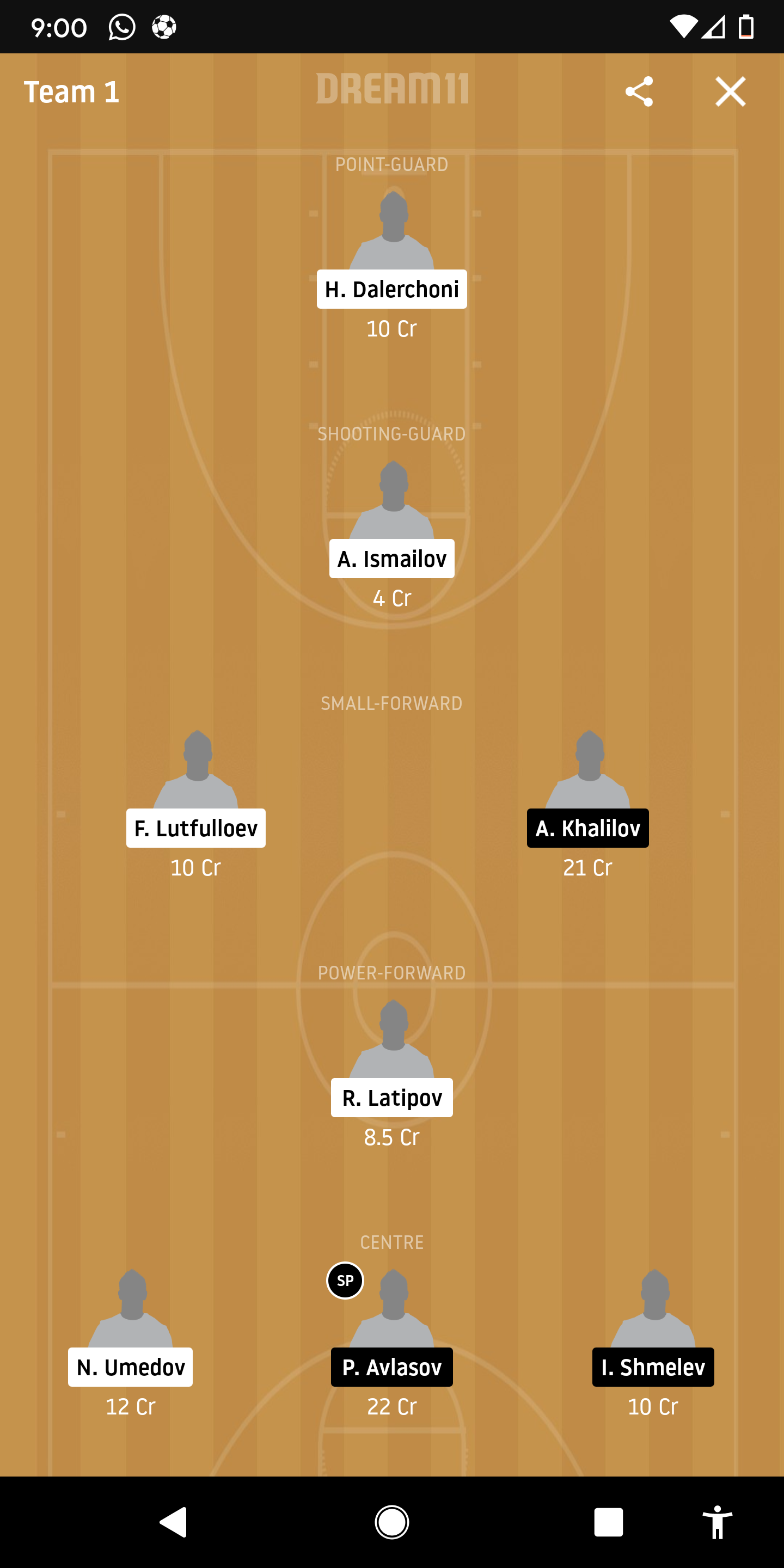 DUS Vs LEG Dream11 : Tajikistan Basketball League