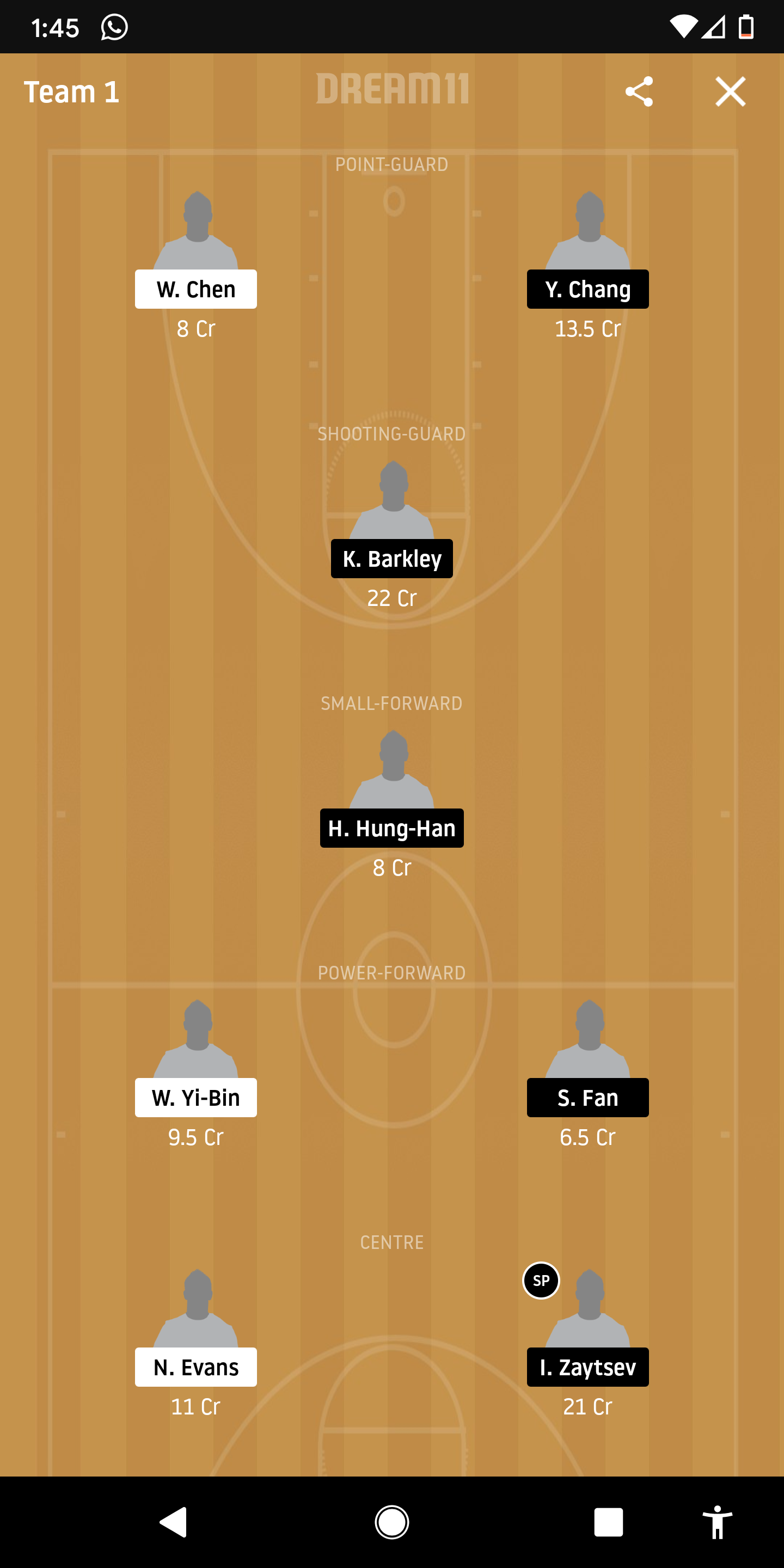 KJT Vs TB Dream11