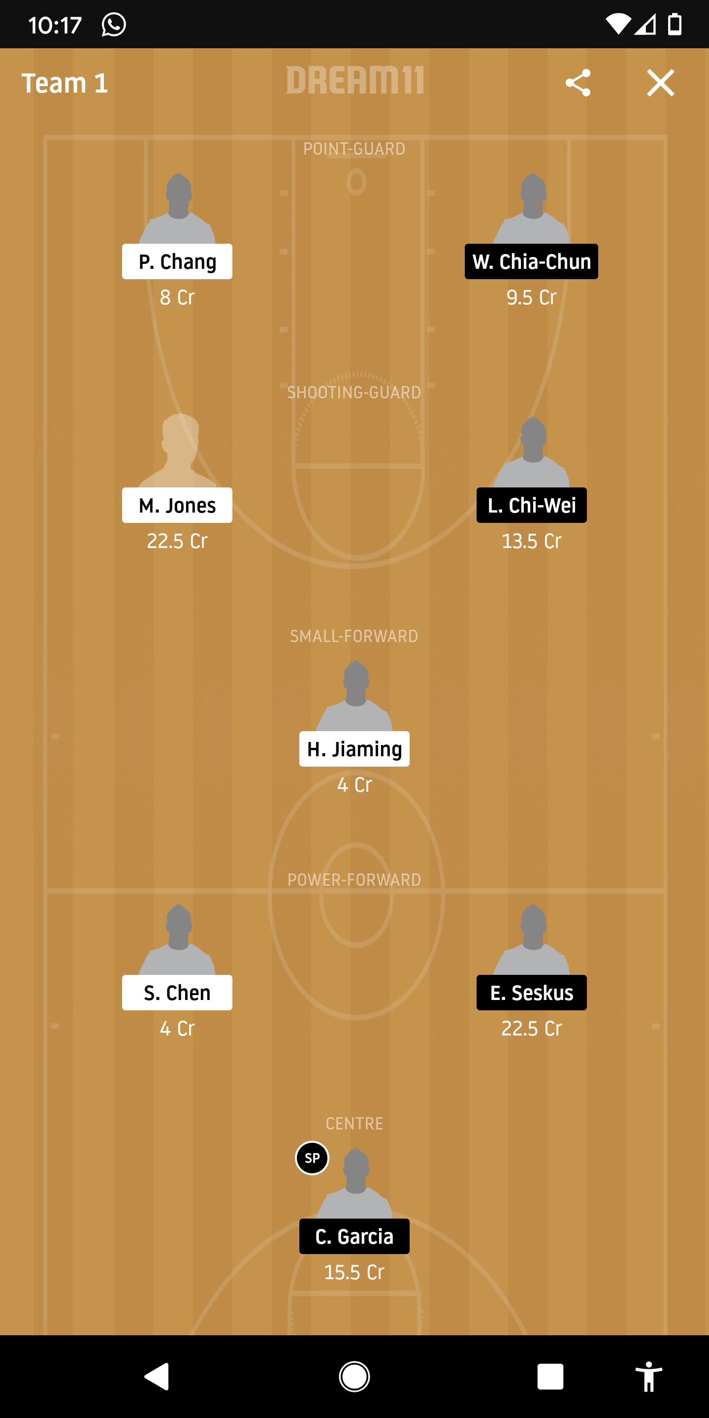 BT Vs TPA Dream11 team 2