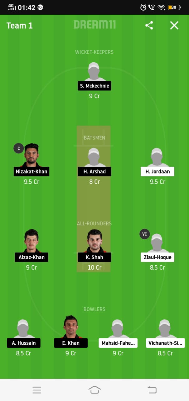 TL vs HK Dream11