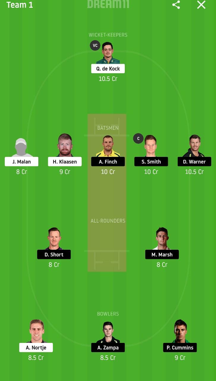 SA Vs AUS Dream11