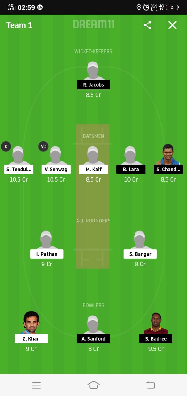 IN-L vs WI-L  Dream11
