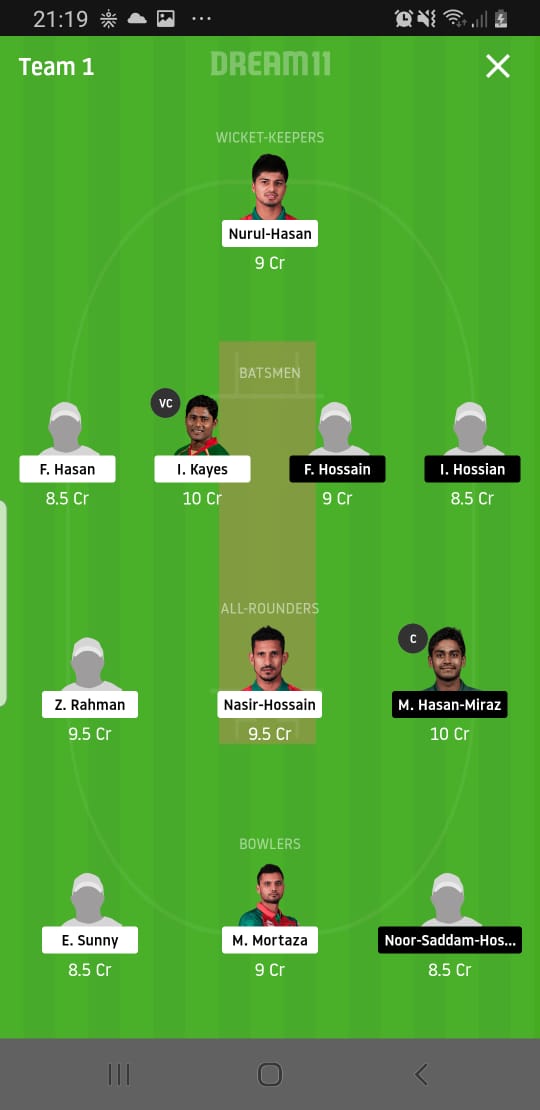 SJDC Vs KSKS Dream11