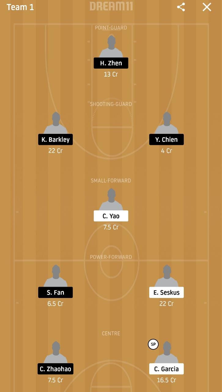 TPA Vs TB Dream11
