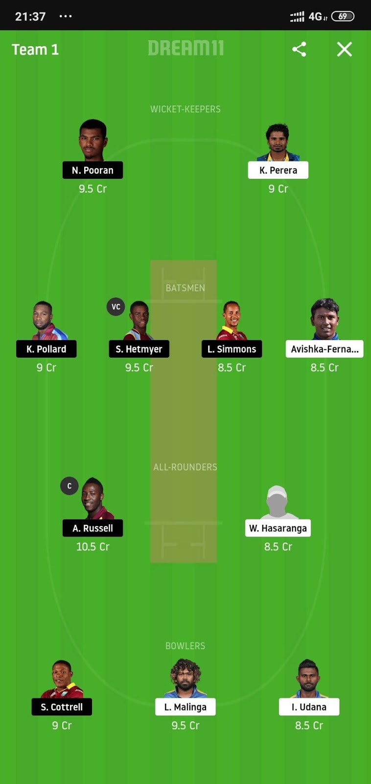 SL vs WI Dream11