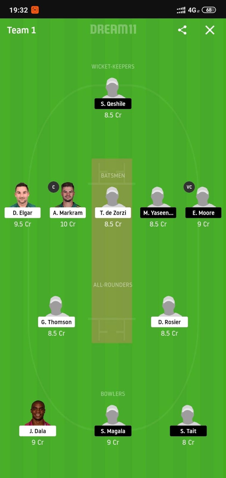 TIT vs WAR Dream11