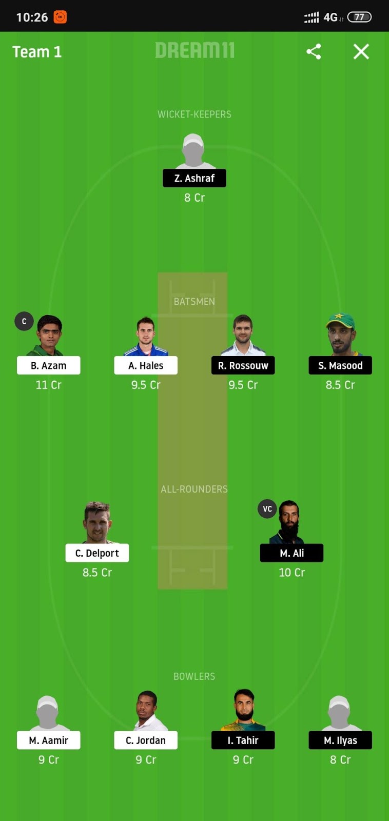 KAR vs MUL Dream11