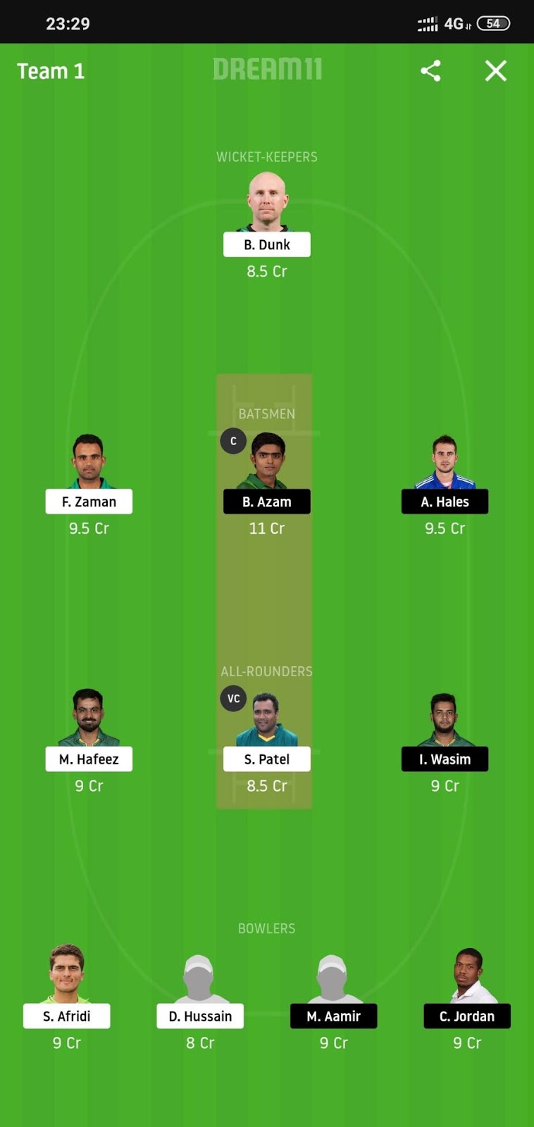 LAH vs KAR Dream11