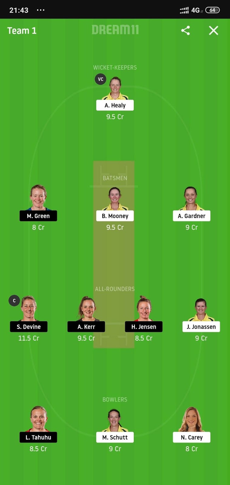 AU-W vs NZ-W Dream11