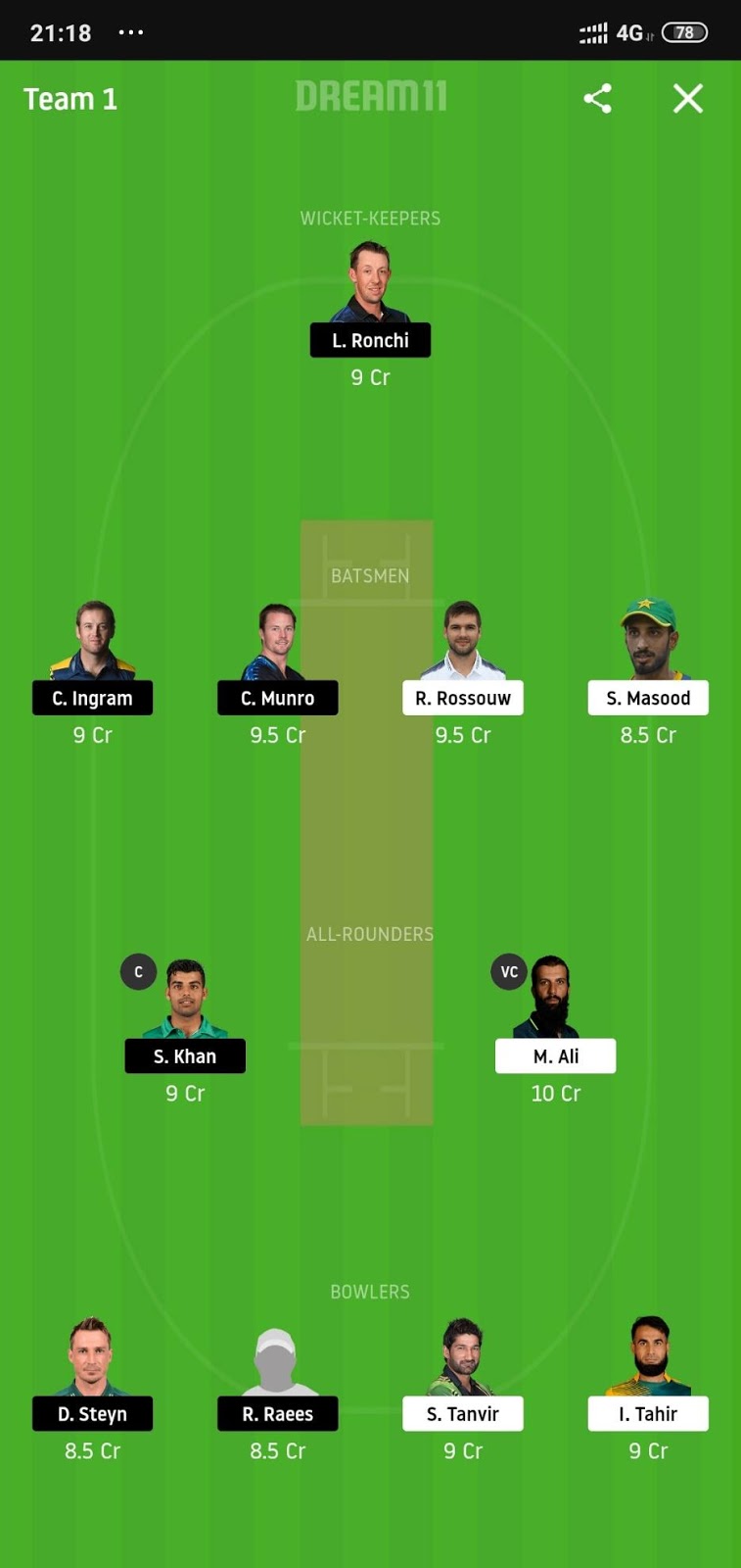 MUL vs ISL Dream11
