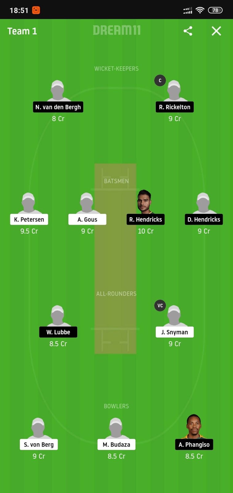 KTS vs HL Dream11