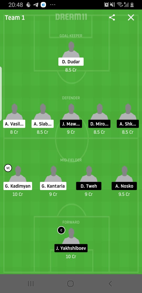 NEM Vs ENG Dream11