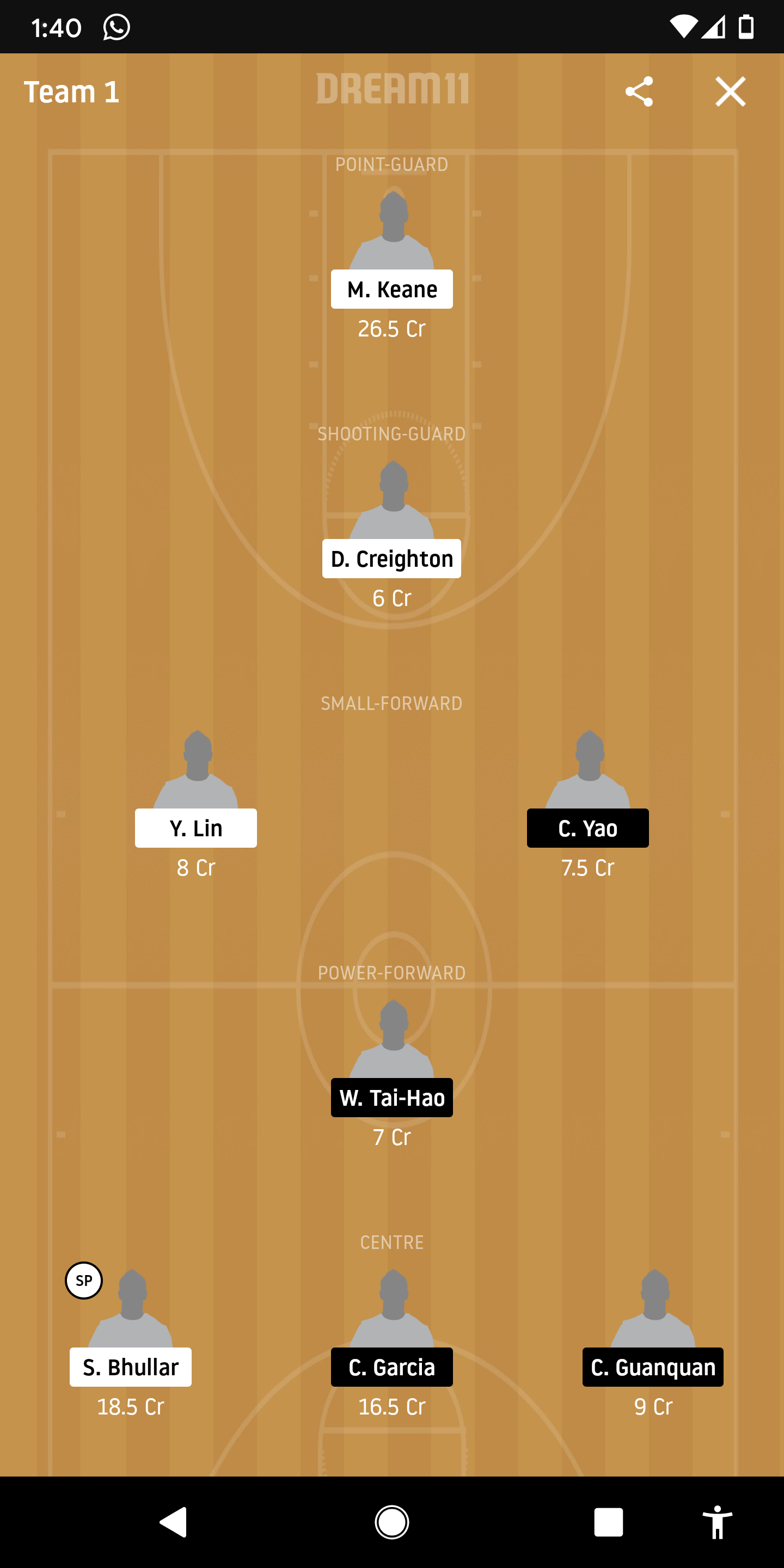 YD Vs TPA Dream11