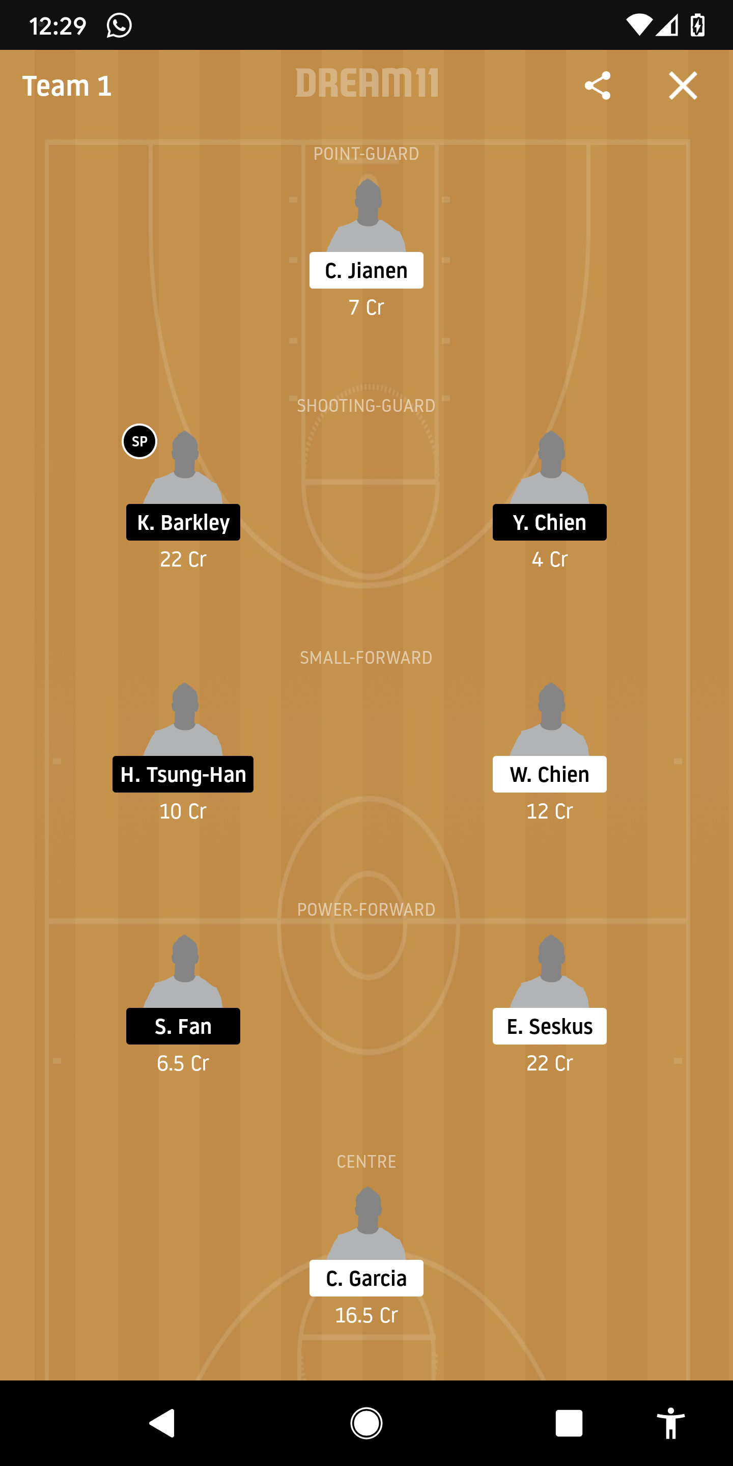 TPA Vs TB Dream11