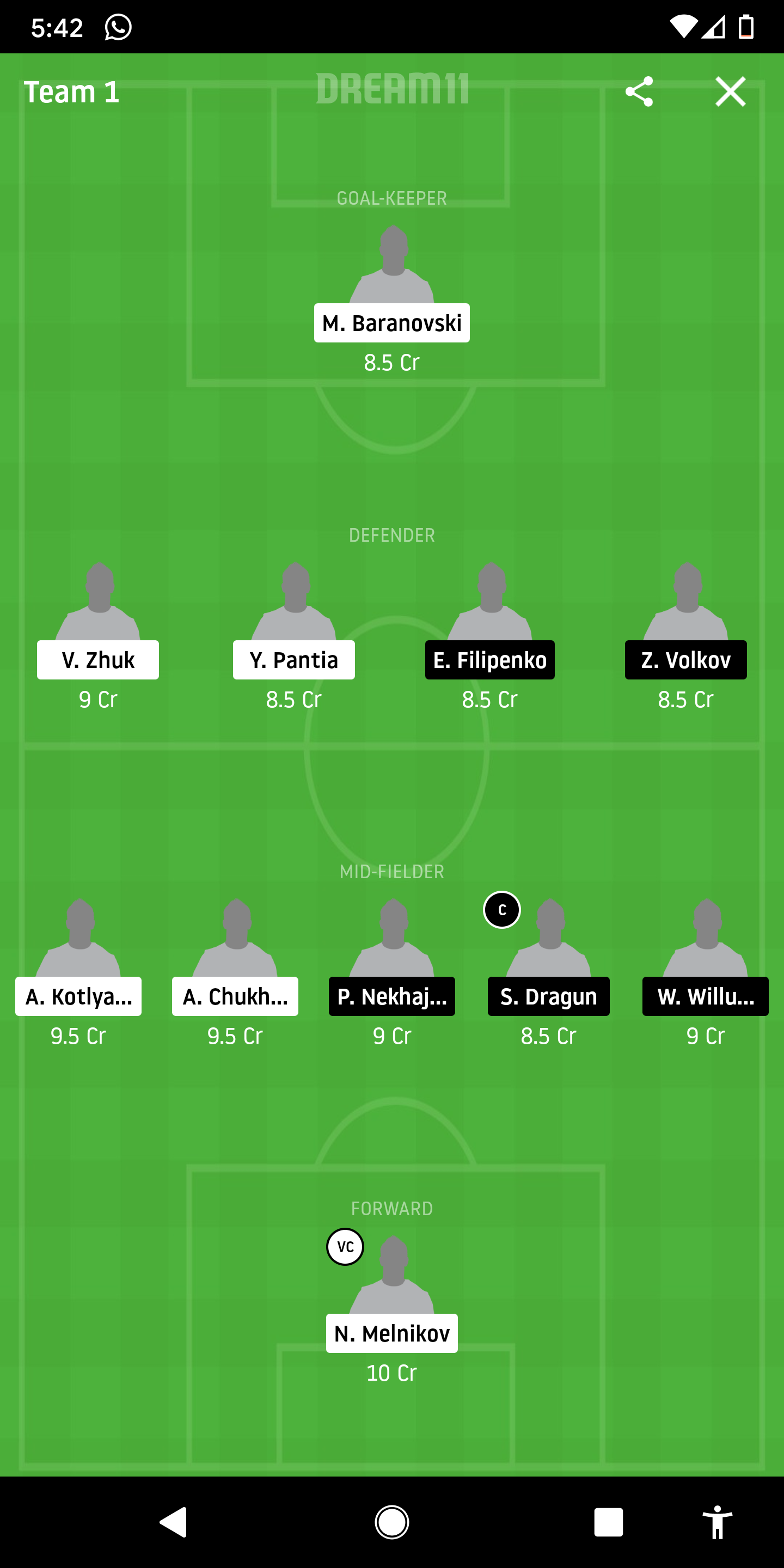 SLA Vs BTE Dream11