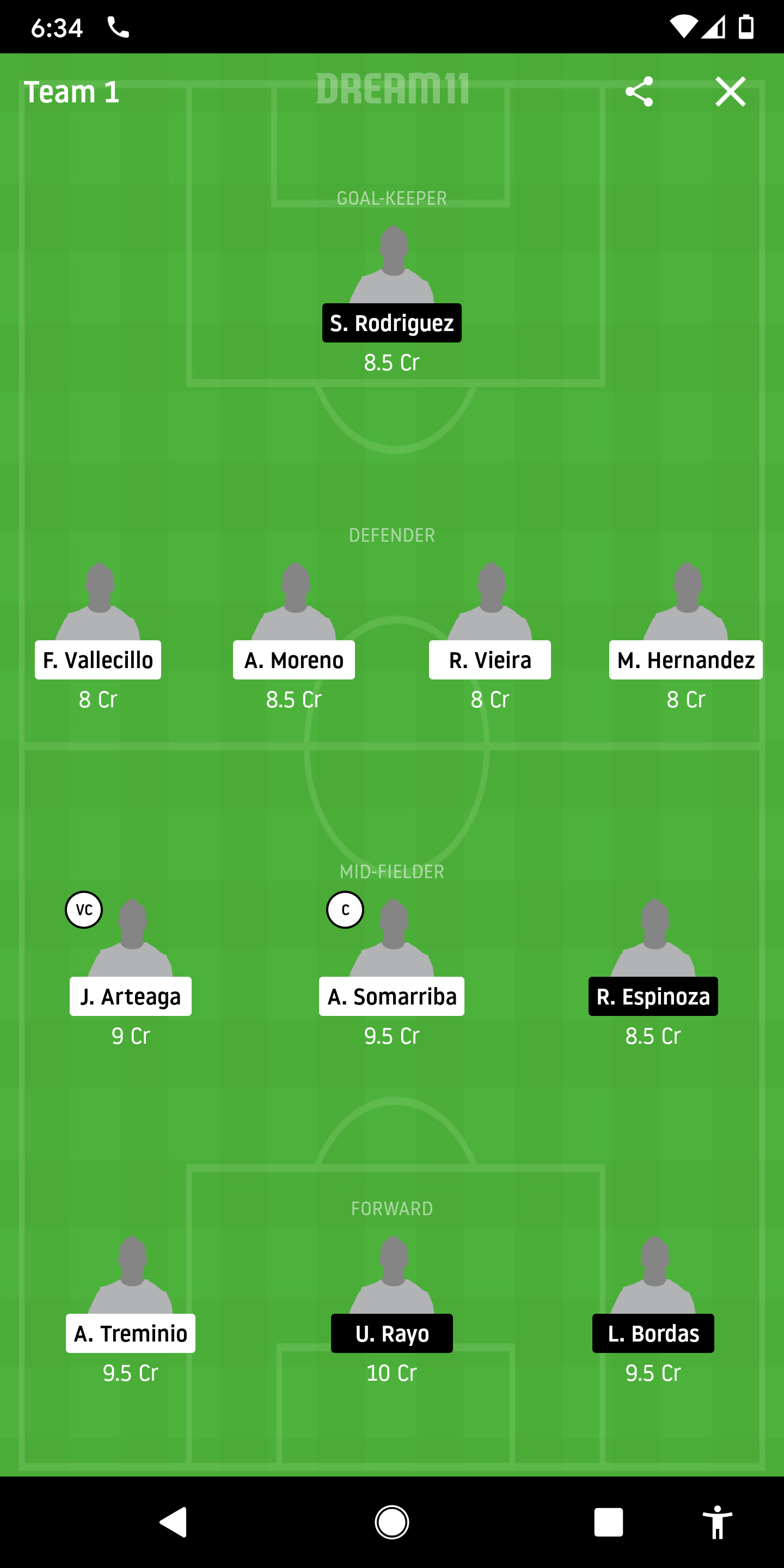 JUV vs RM Dream11 