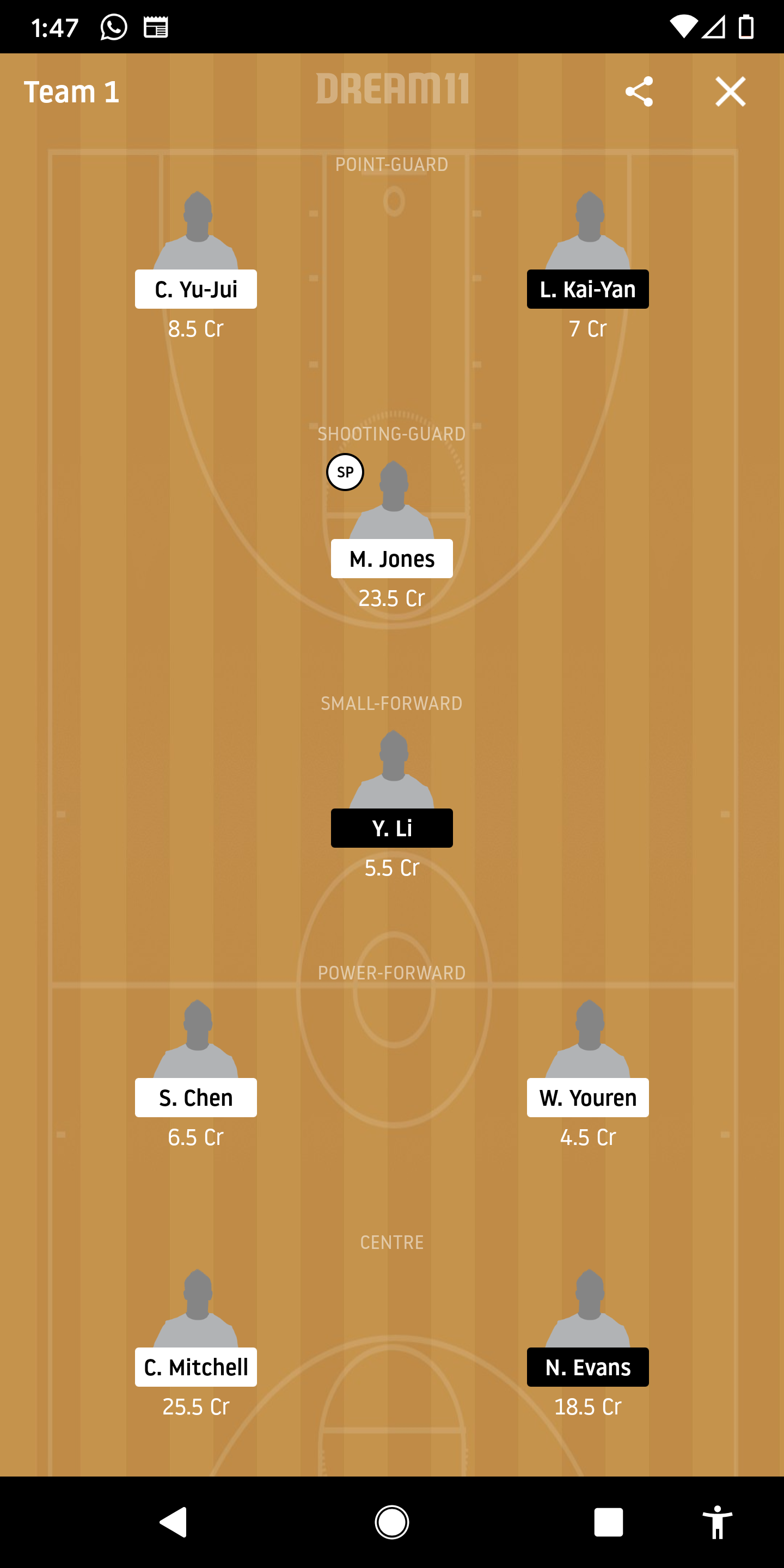BT Vs KJT Dream11