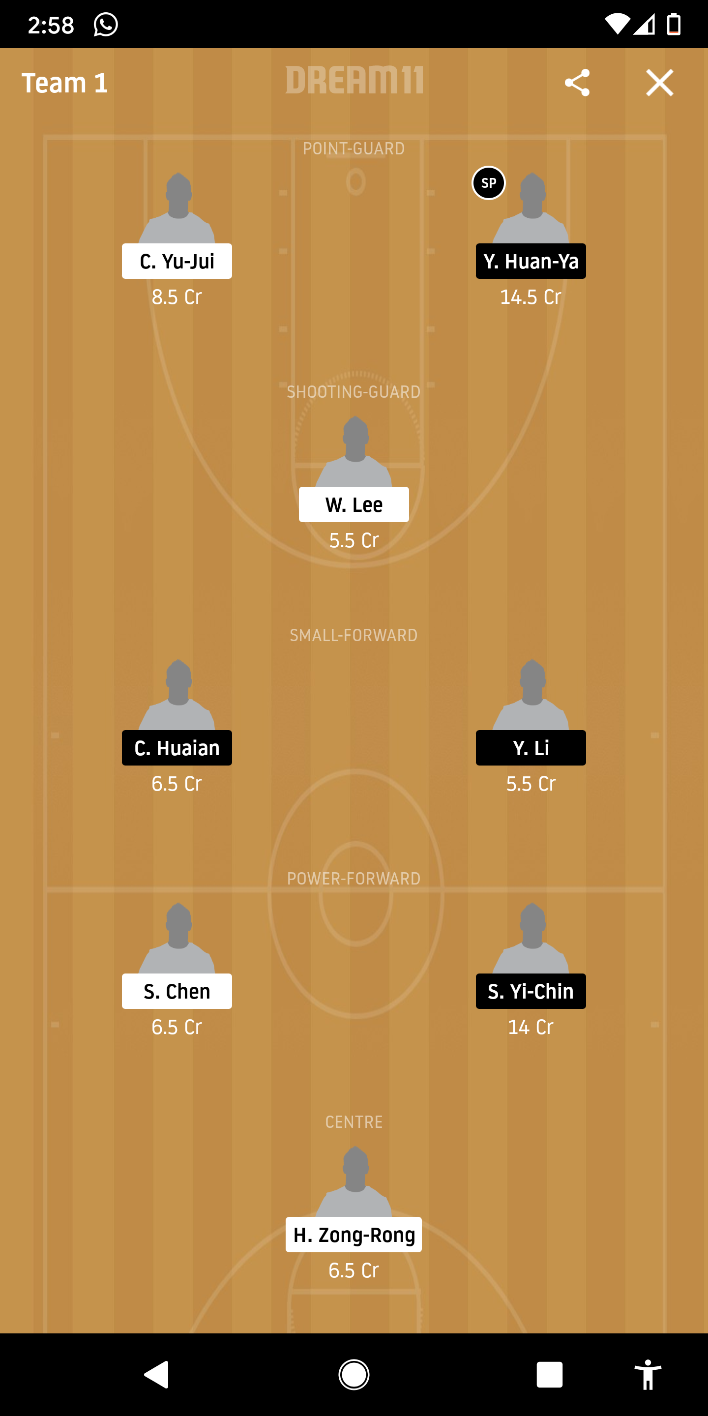 BT Vs KJT Dream11
