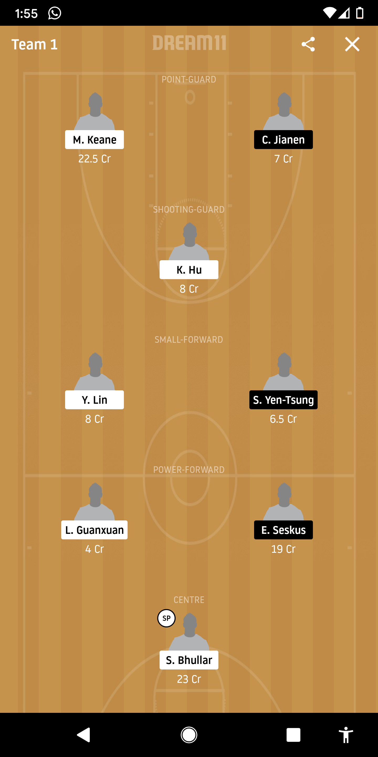 YD Vs TPA Dream11