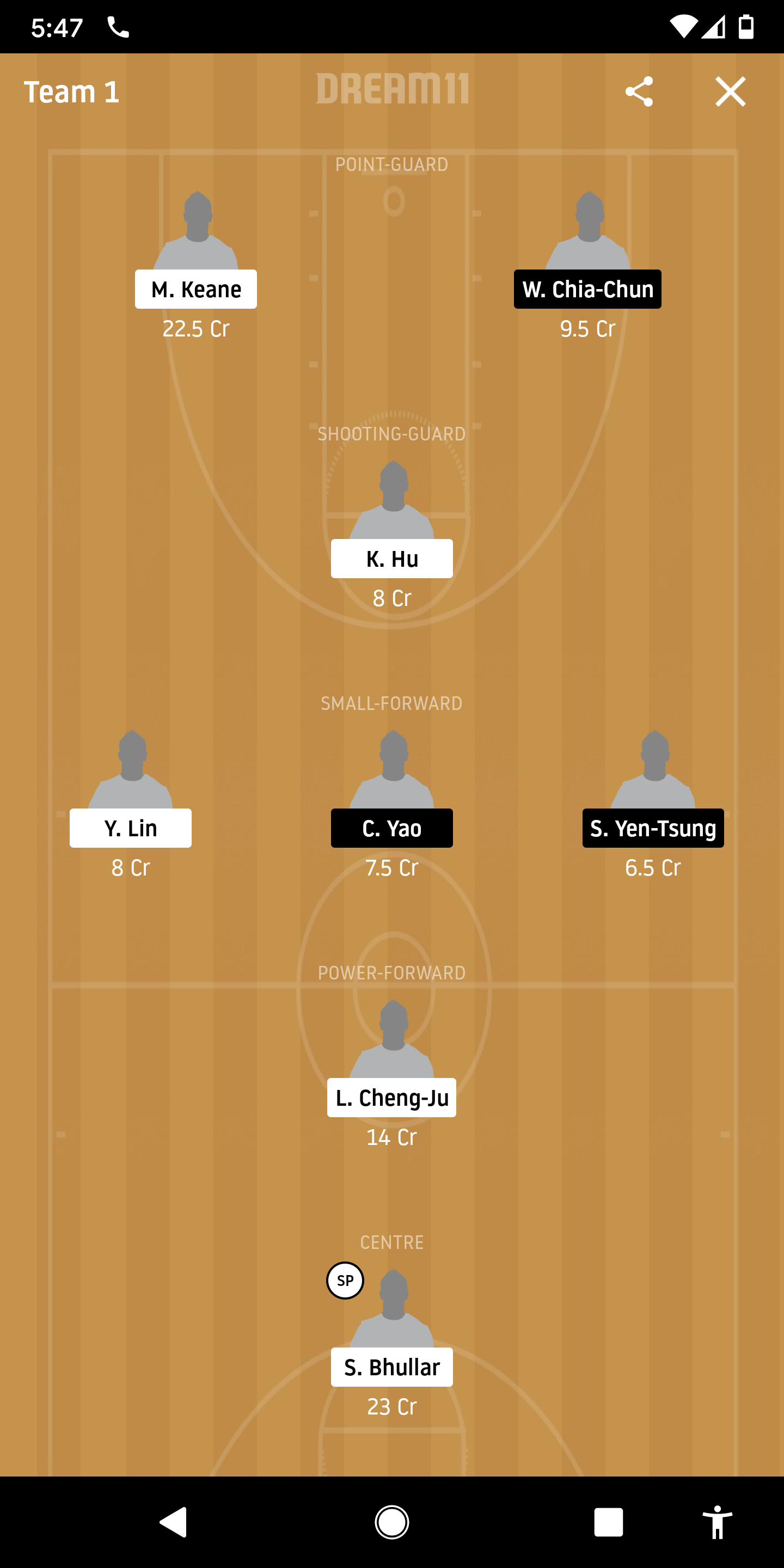 YD Vs TPA Dream11