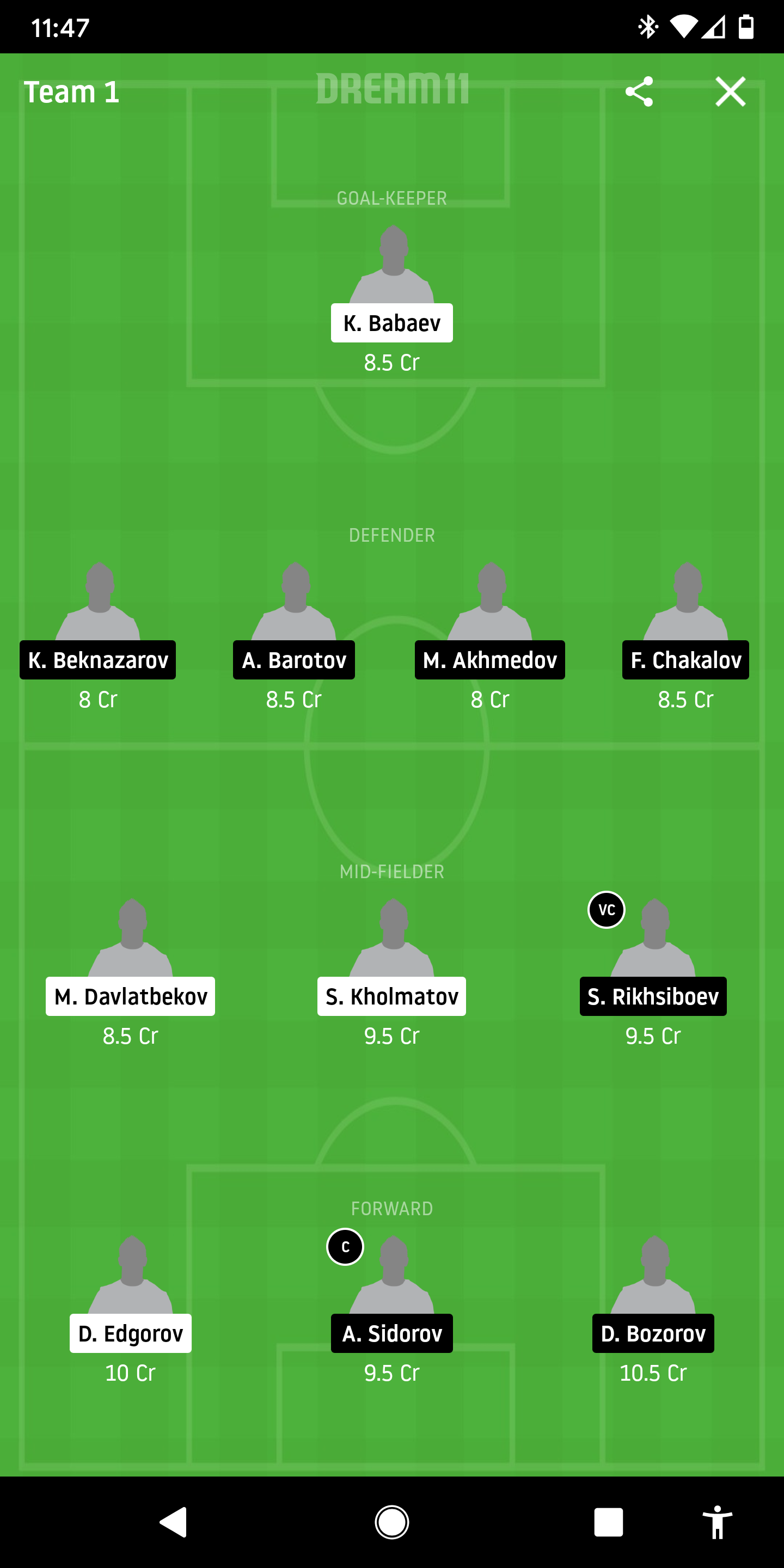 KUK Vs KHU Dream11