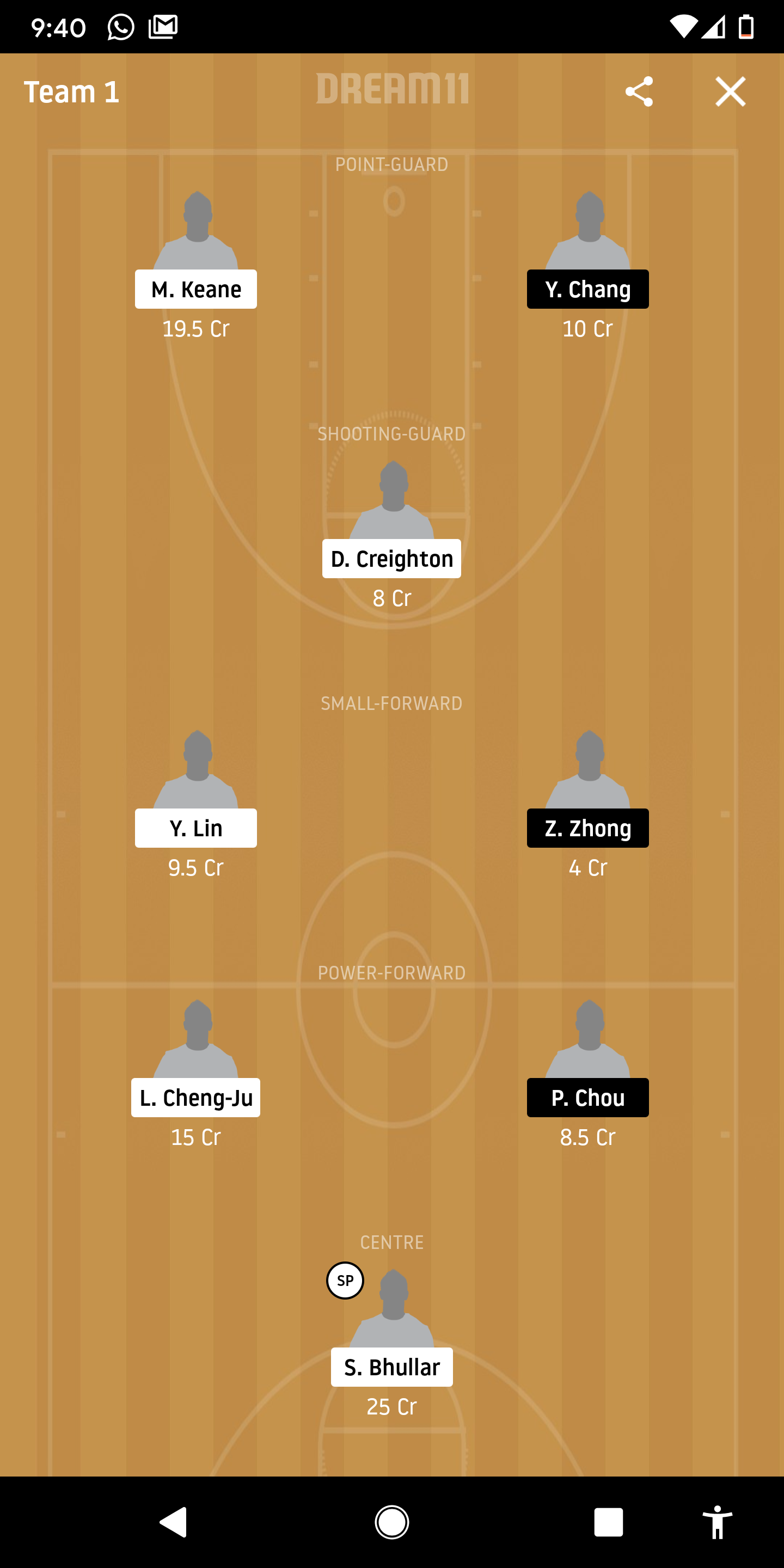 YD Vs TB Dream11