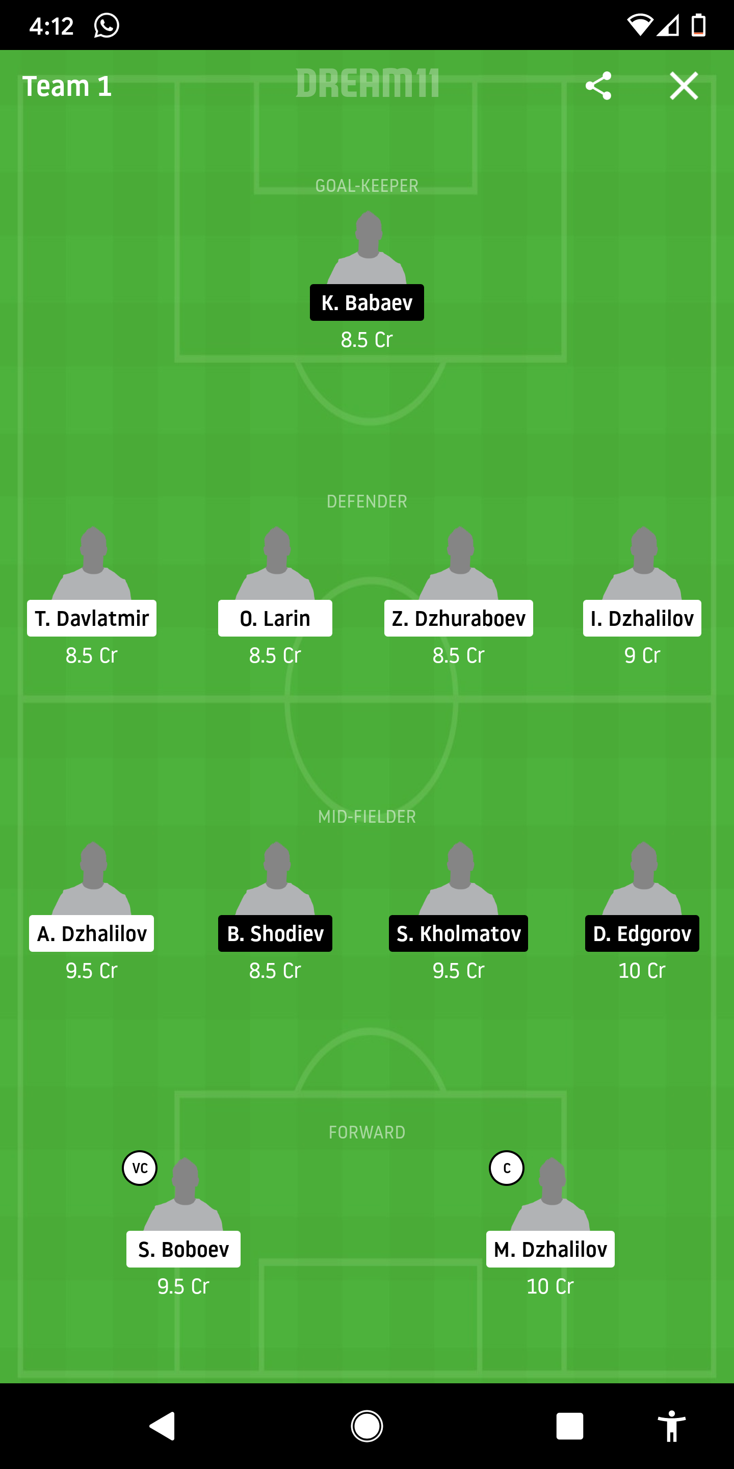 ISD Vs KUK Dream11
