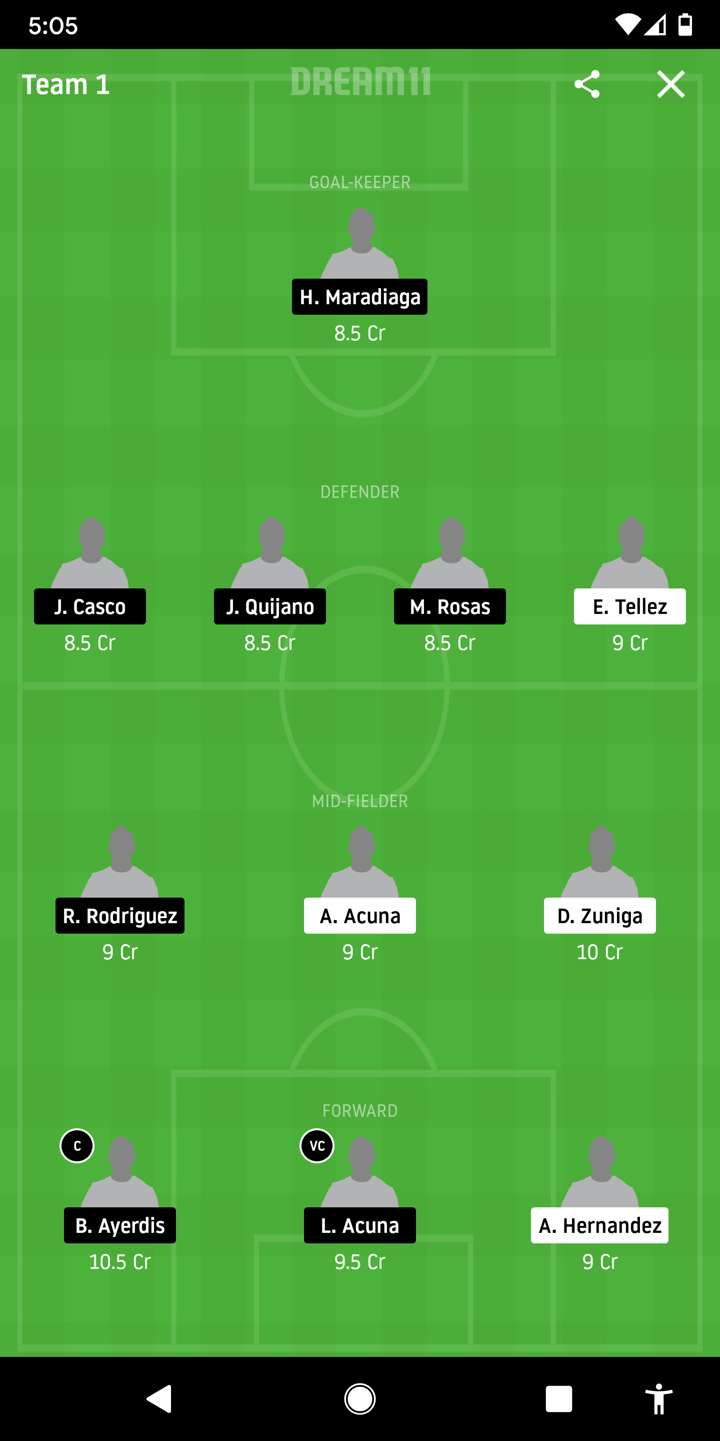 DIR Vs EST Dream11