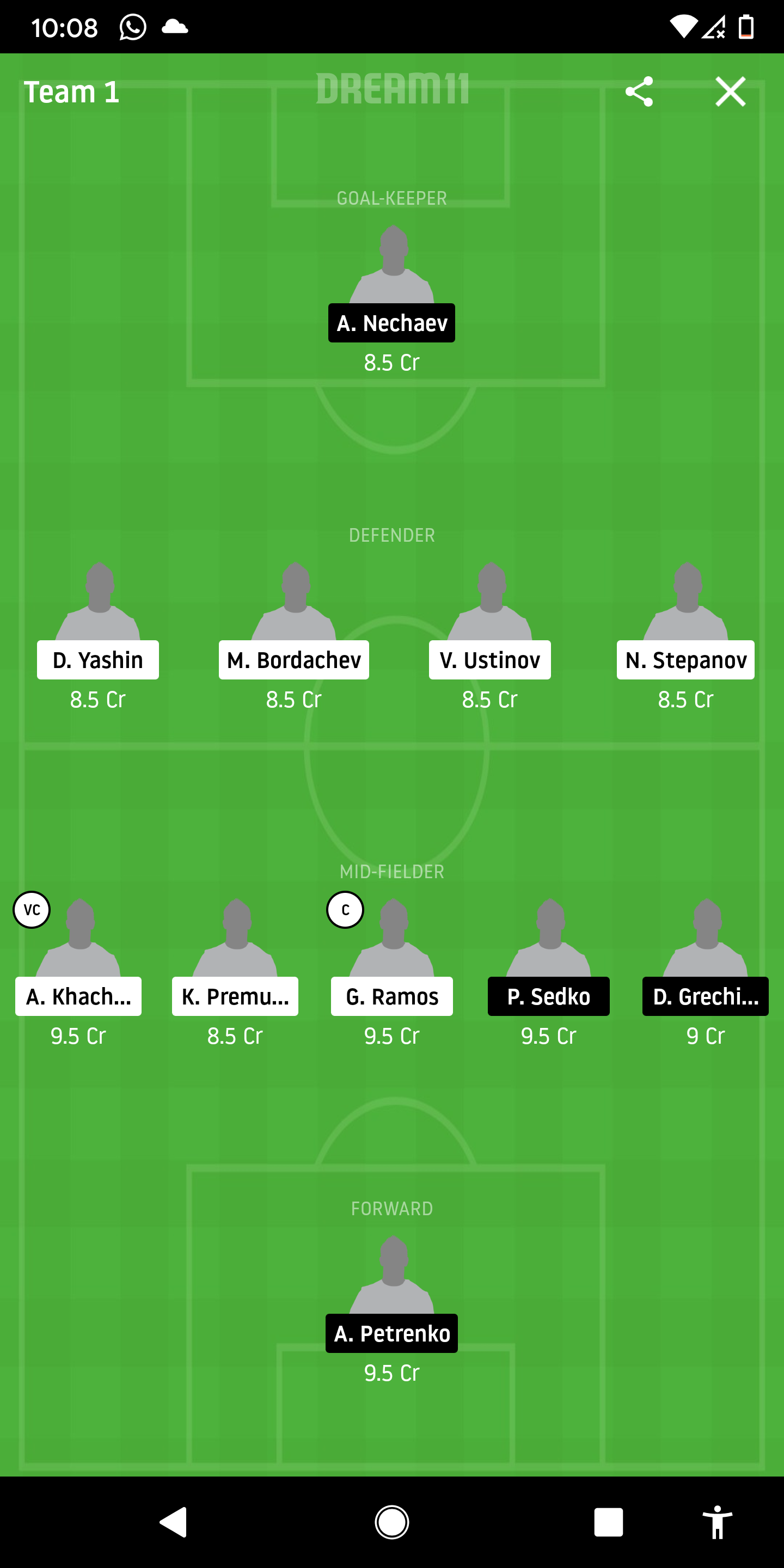 TOR Vs RKH Dream11