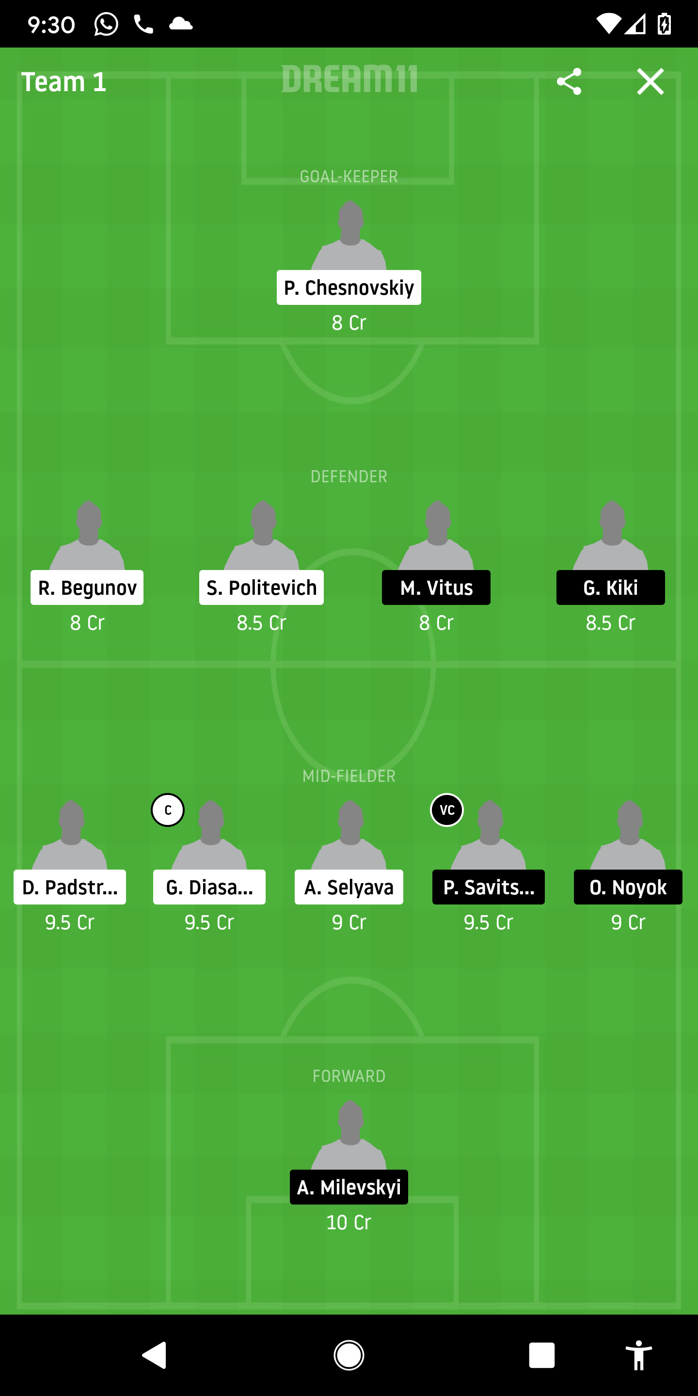 SHSO Vs DYB Dream11