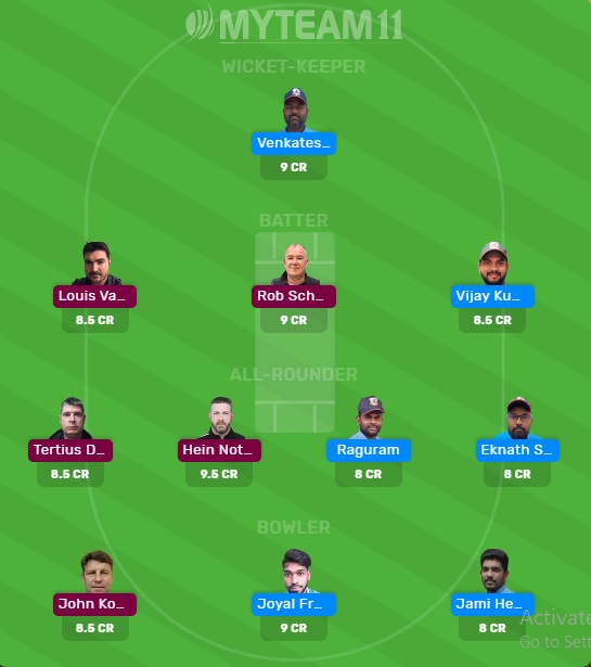 HST vs TDR Dream11 and MyTeam11 Prediction: Titans vs Daredevils Best Dream 11 and MyTeam 11 Team for Taipei T10 League 2020