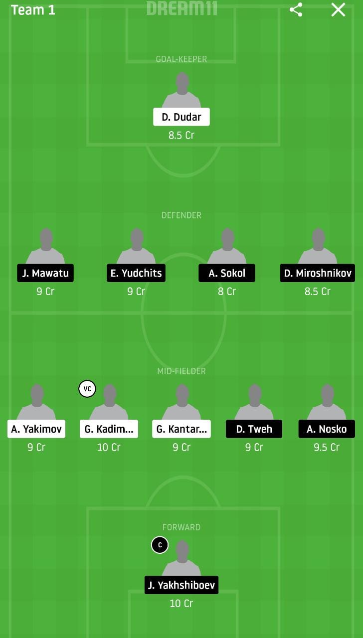 NEM Vs ENG Dream11