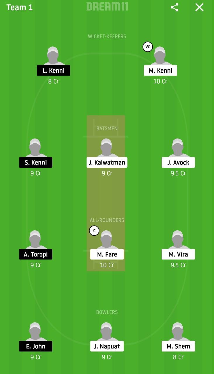 PWS-W vs TBB-W Dream11 