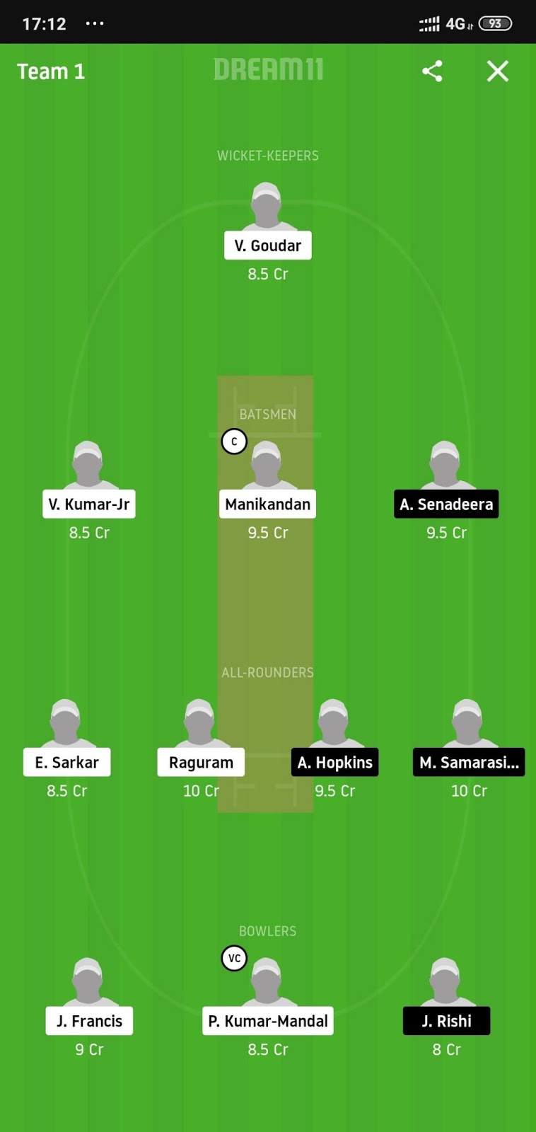HST vs TDG Dream11 