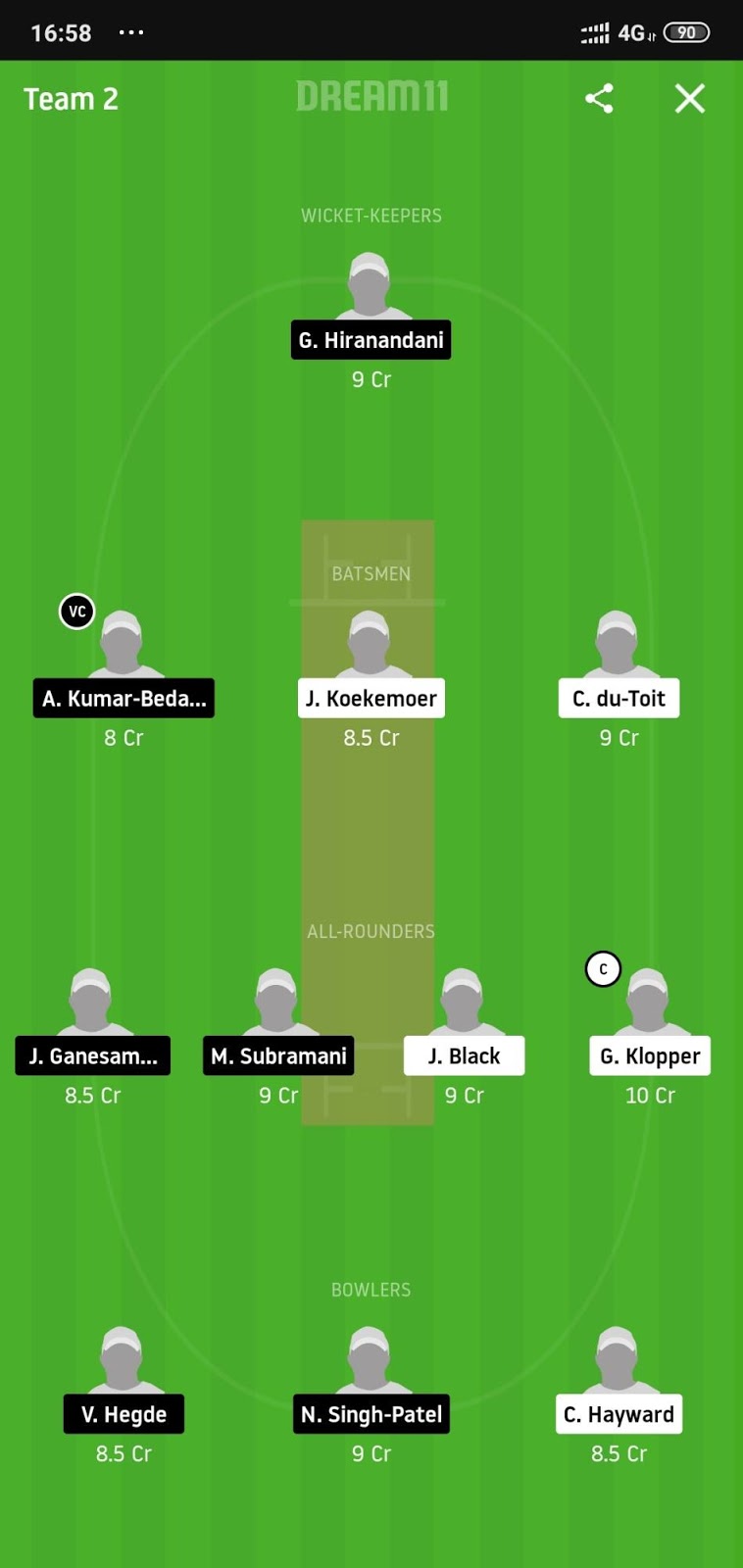 TDR vs TCI Dream11 