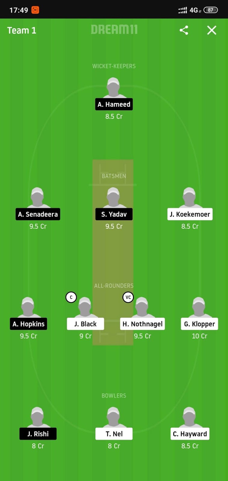 TDR vs TDG Dream11 