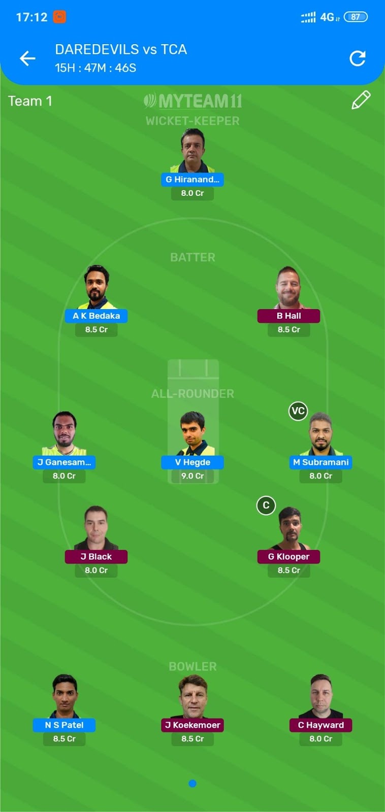 Daredevils vs Indians MyTeam11