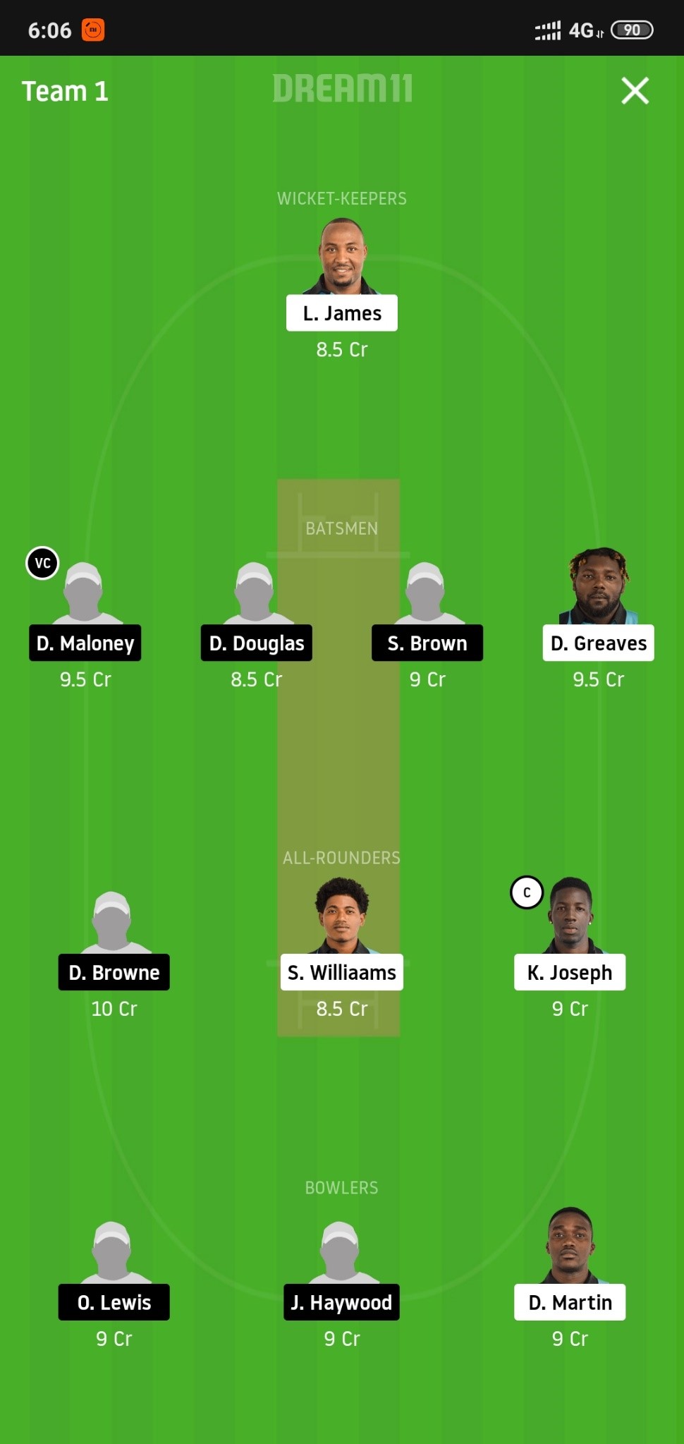 DVE vs LSH Dream11 Prediction: Dark View Explorers vs LA Soufriere Hikers Best Dream 11 Team for Vincy Premier League