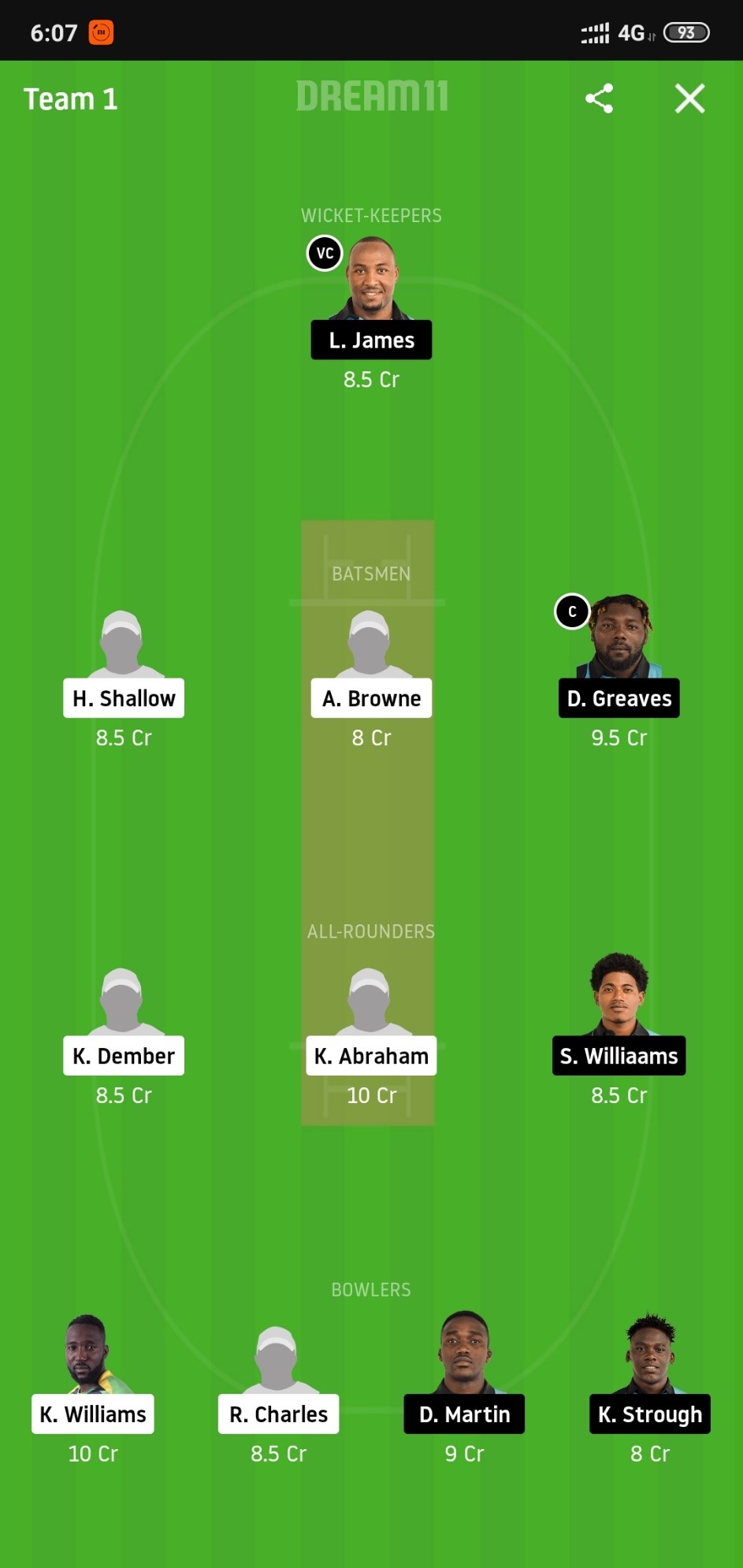 BGR vs DVE Dream11 Prediction: Botanical Garden Rangers vs Dark View Explorers Best Dream 11 Team for Vincy Dream 11 Team