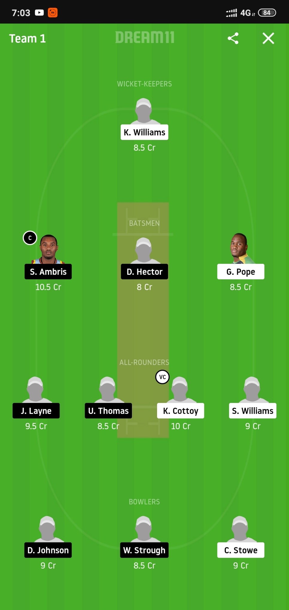 FCS vs SPB Dream11 Prediction: Fort Charlotte Strikers vs Salt Pond Breakers Best Dream 11 Team for Vincy Premier League