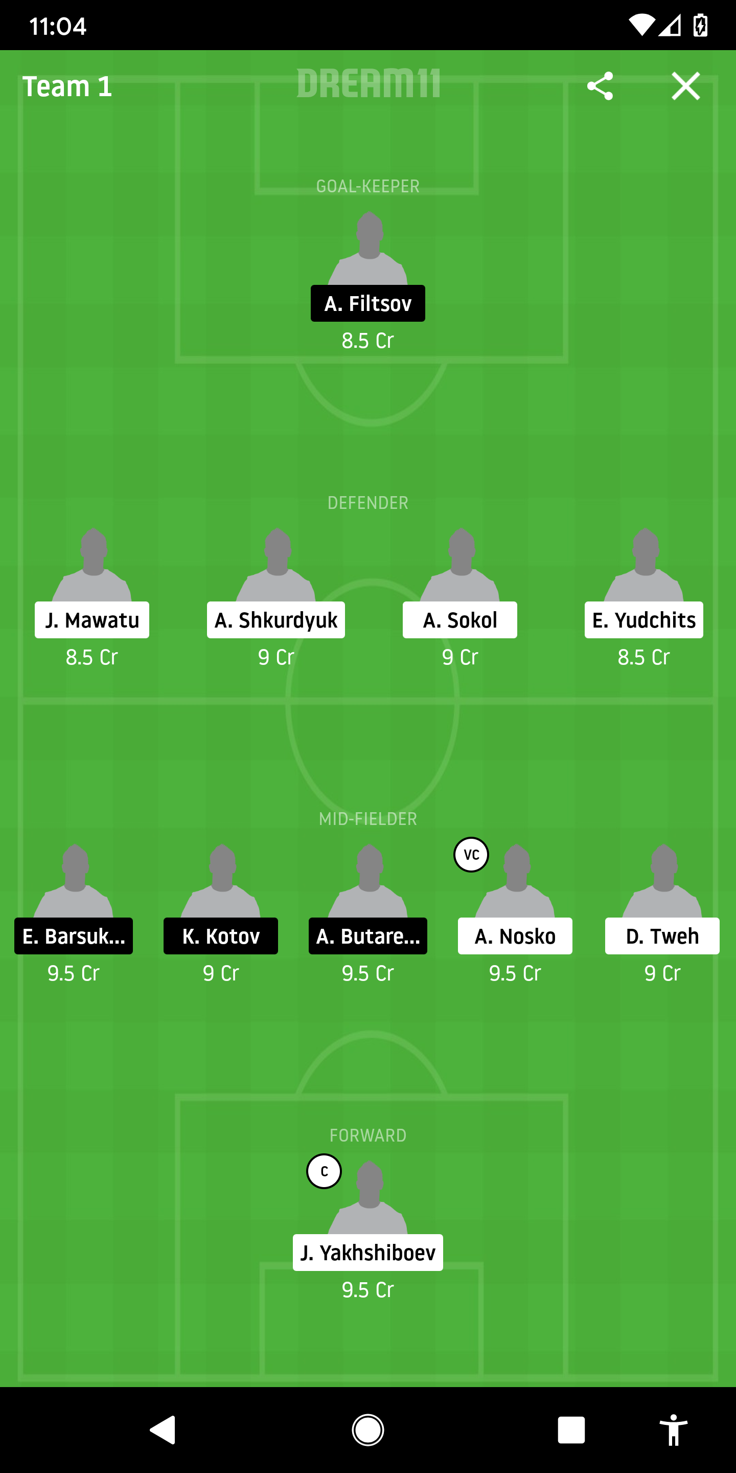ENG Vs SMO Dream11