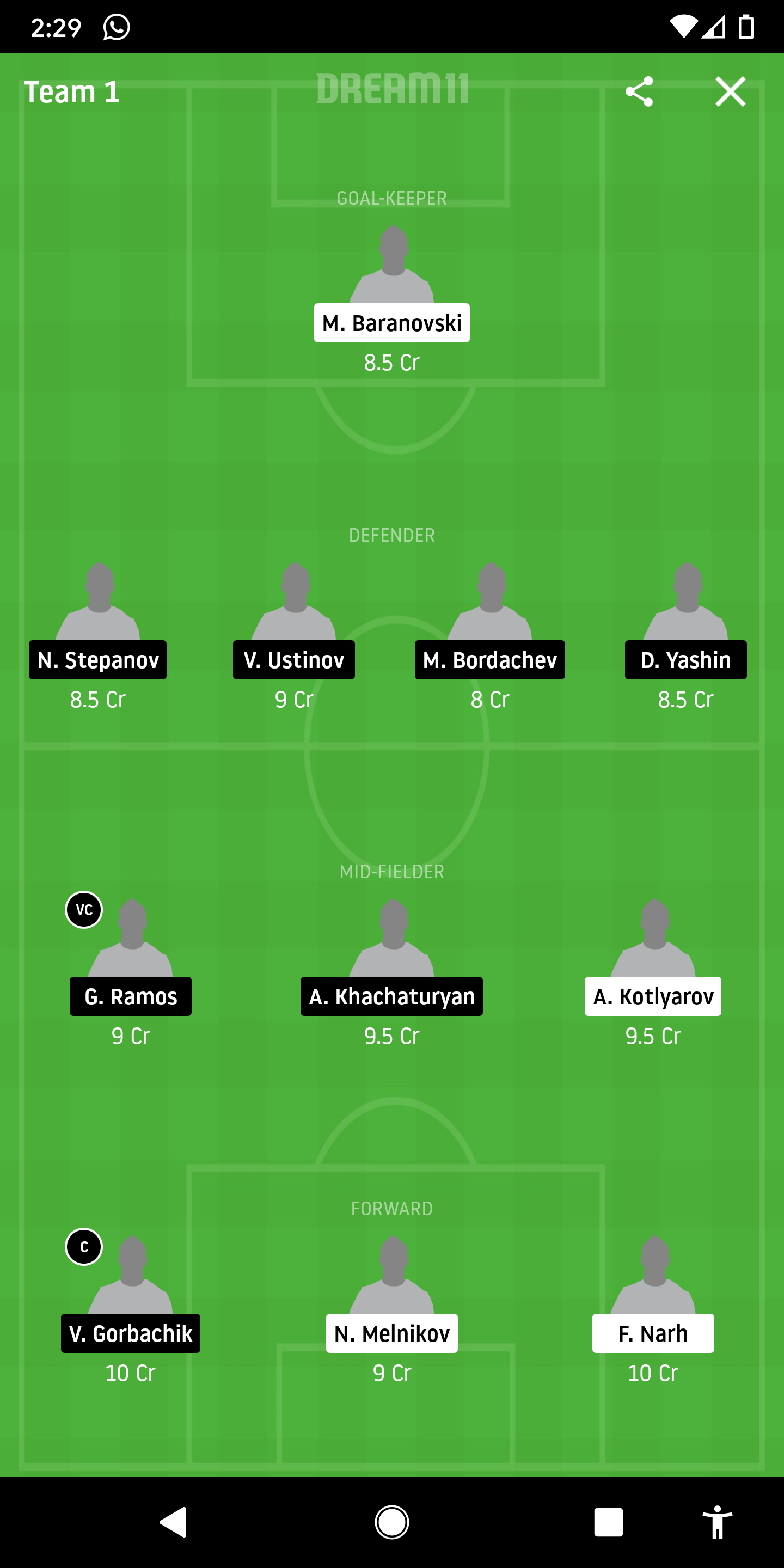 SLA Vs TOR Dream11