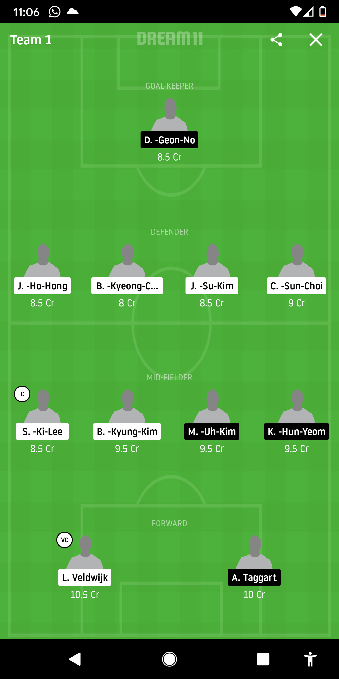 JNB Vs SSB Dream11