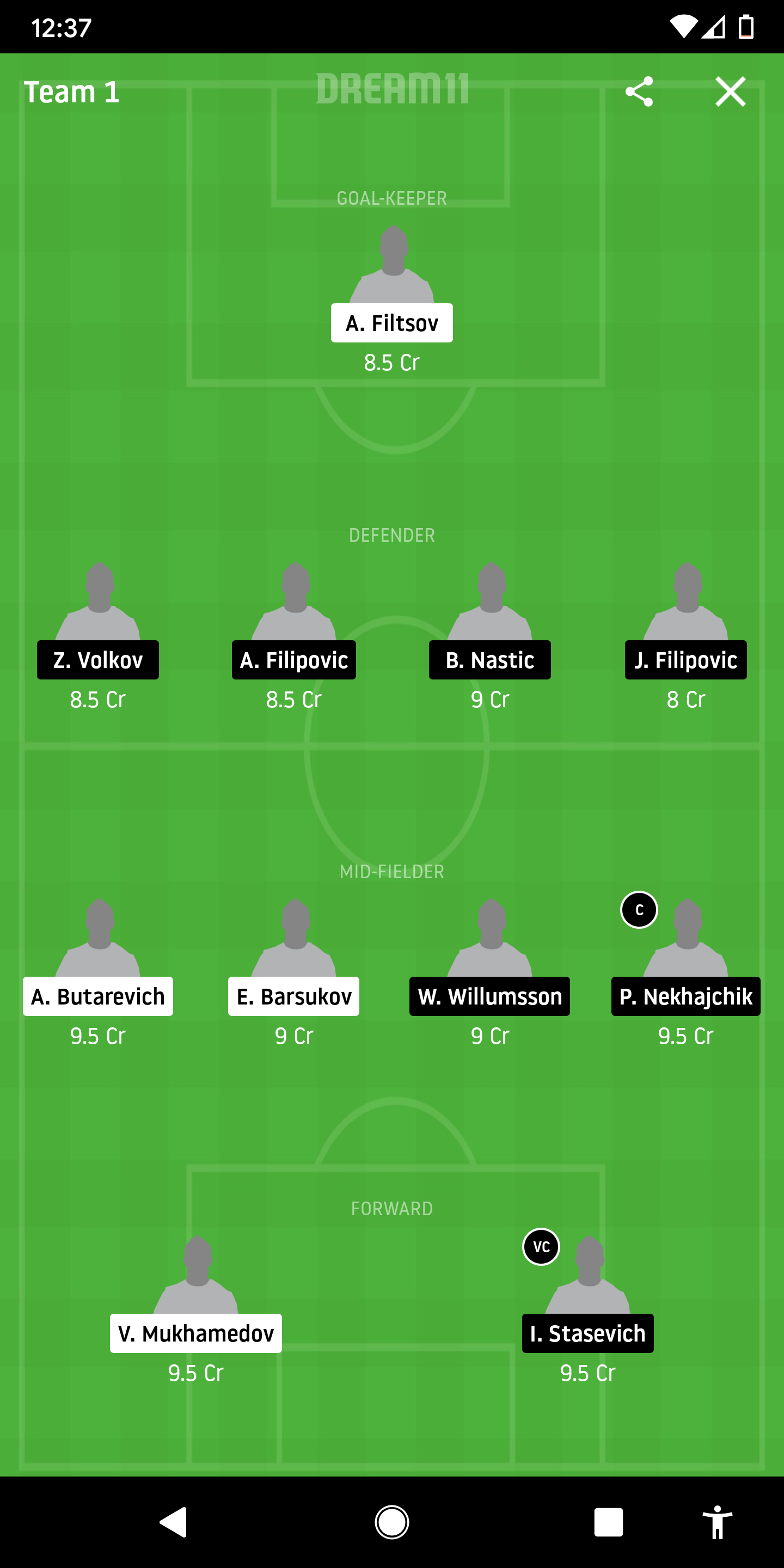 SMO Vs BTE Dream11