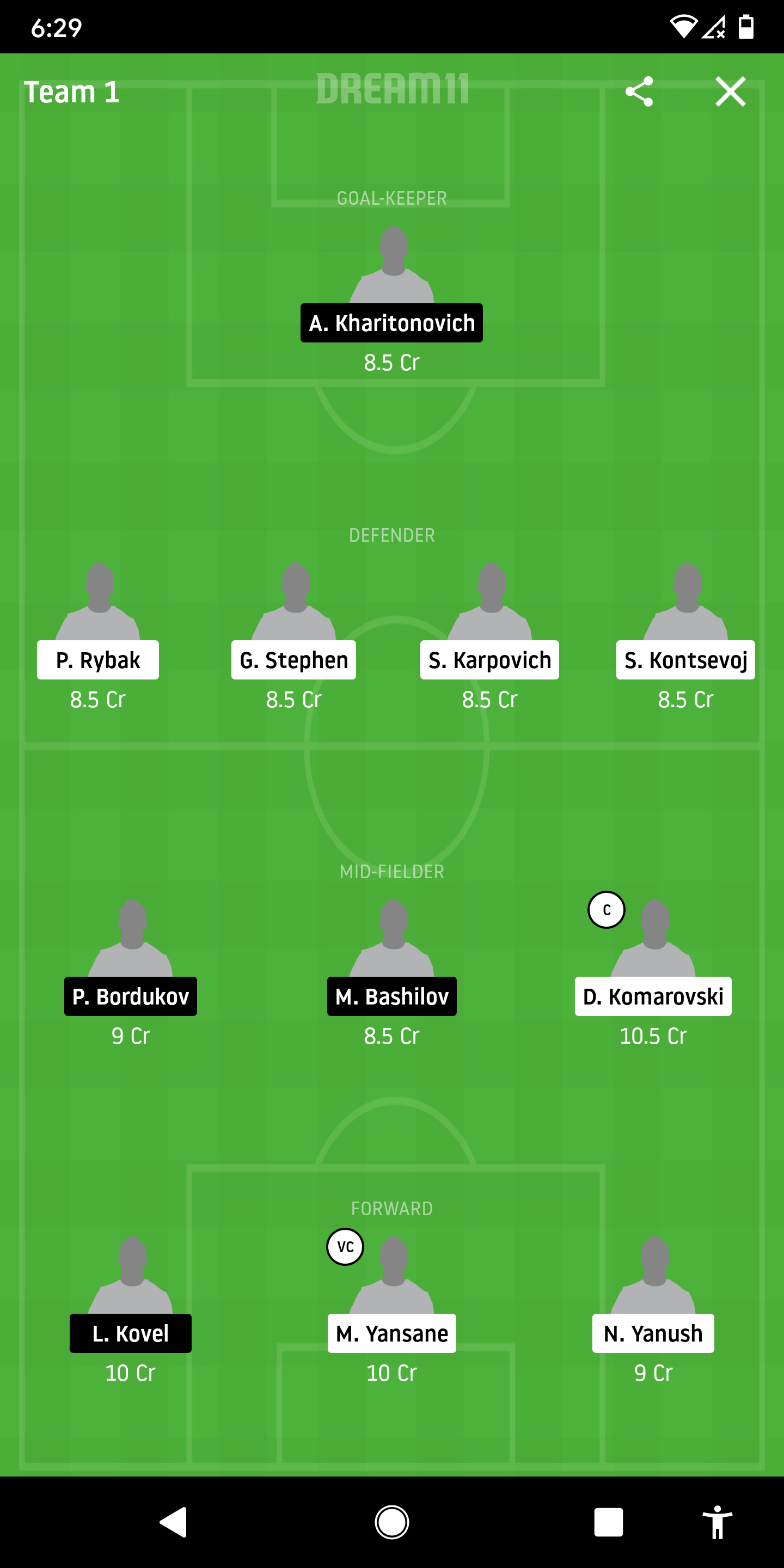 ISL vs BEL Dream11