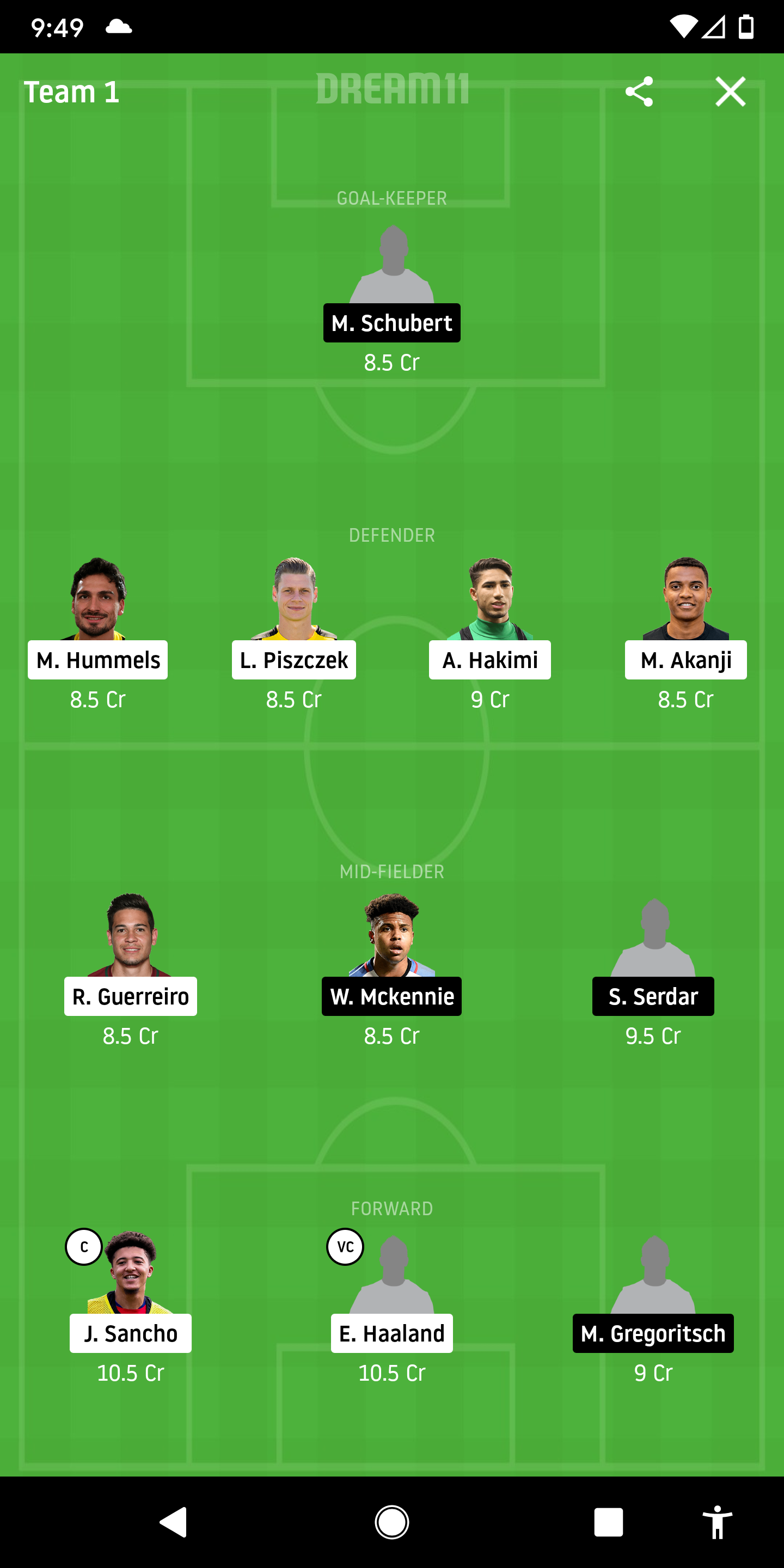 DOR Vs SCH Dream11