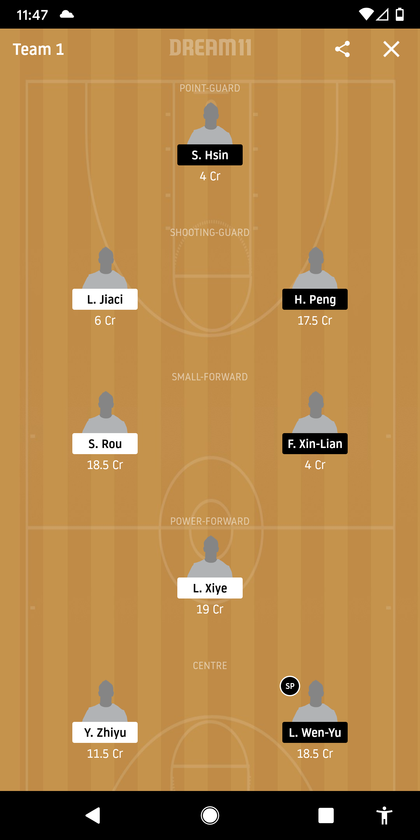 TP Vs TY Dream11