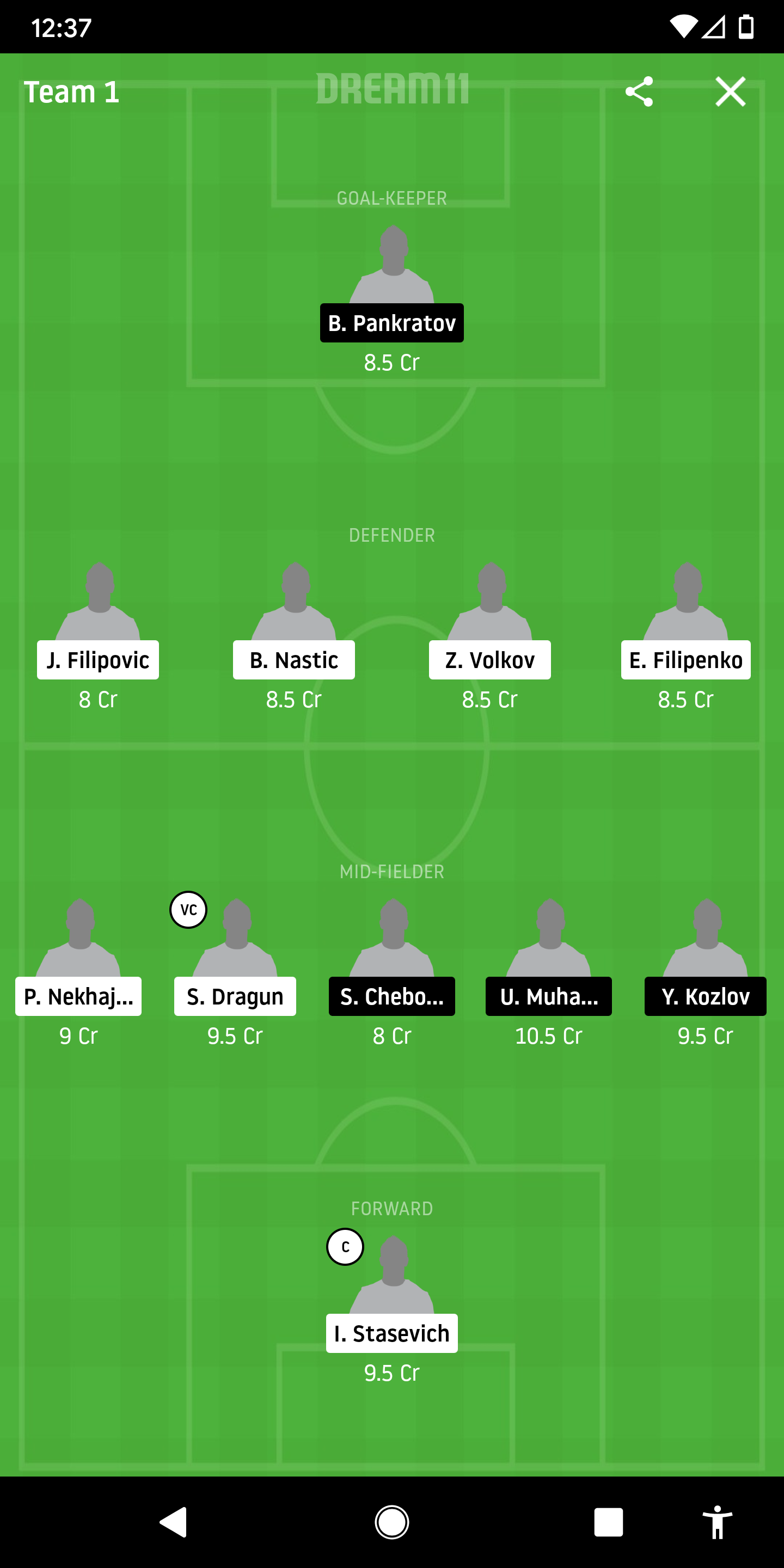 BTE Vs SLU Dream11