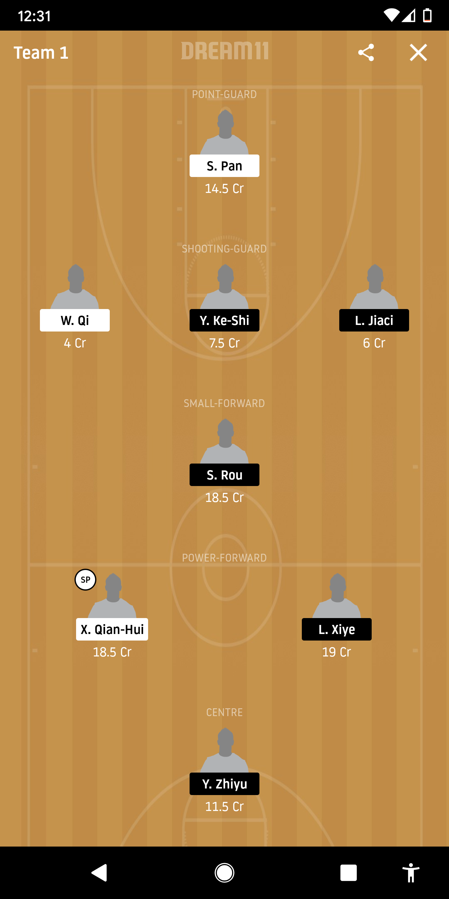CHT Vs TP Dream11