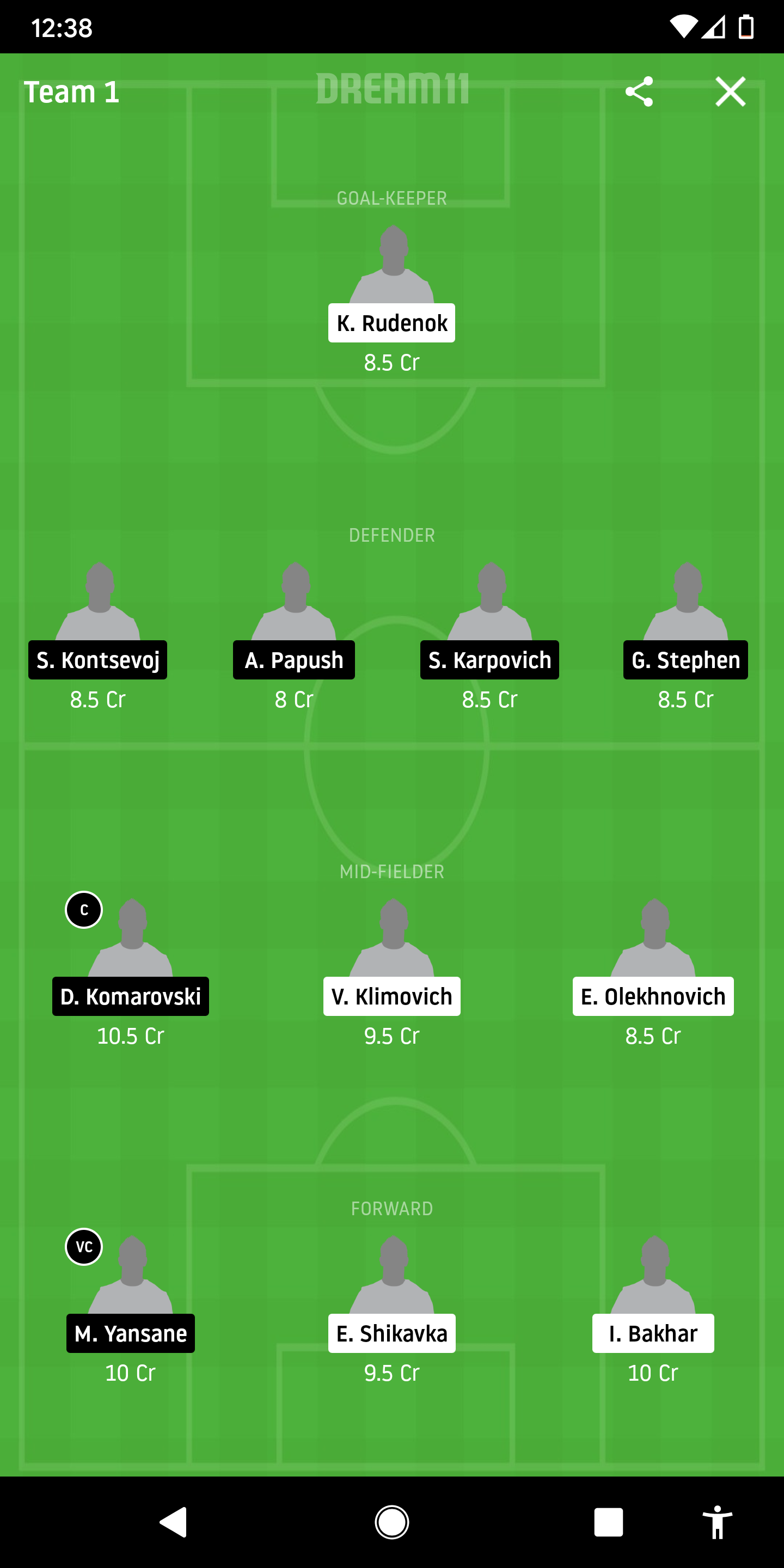 DIN Vs ISL Dream11